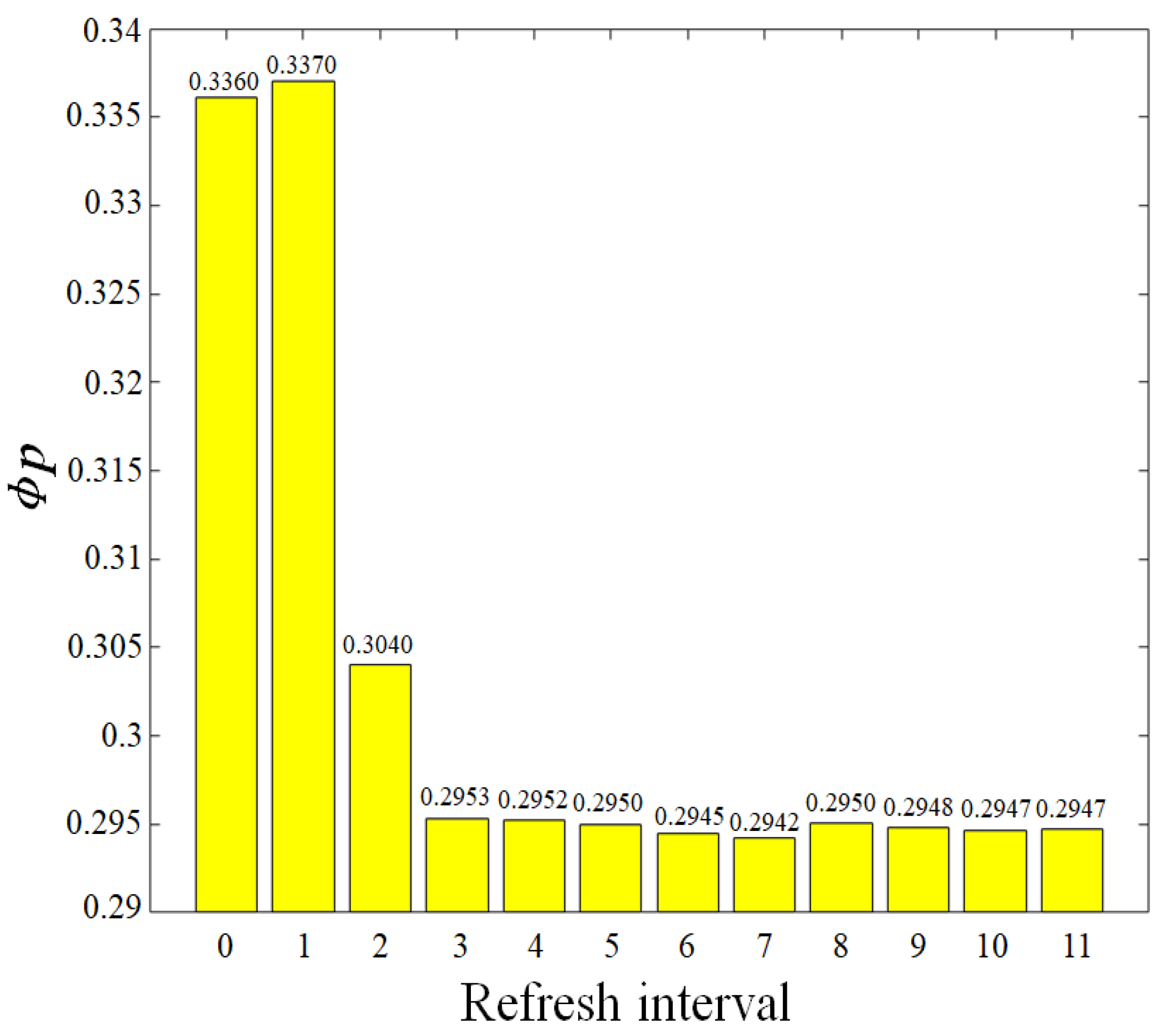 Applsci 13 07066 g008