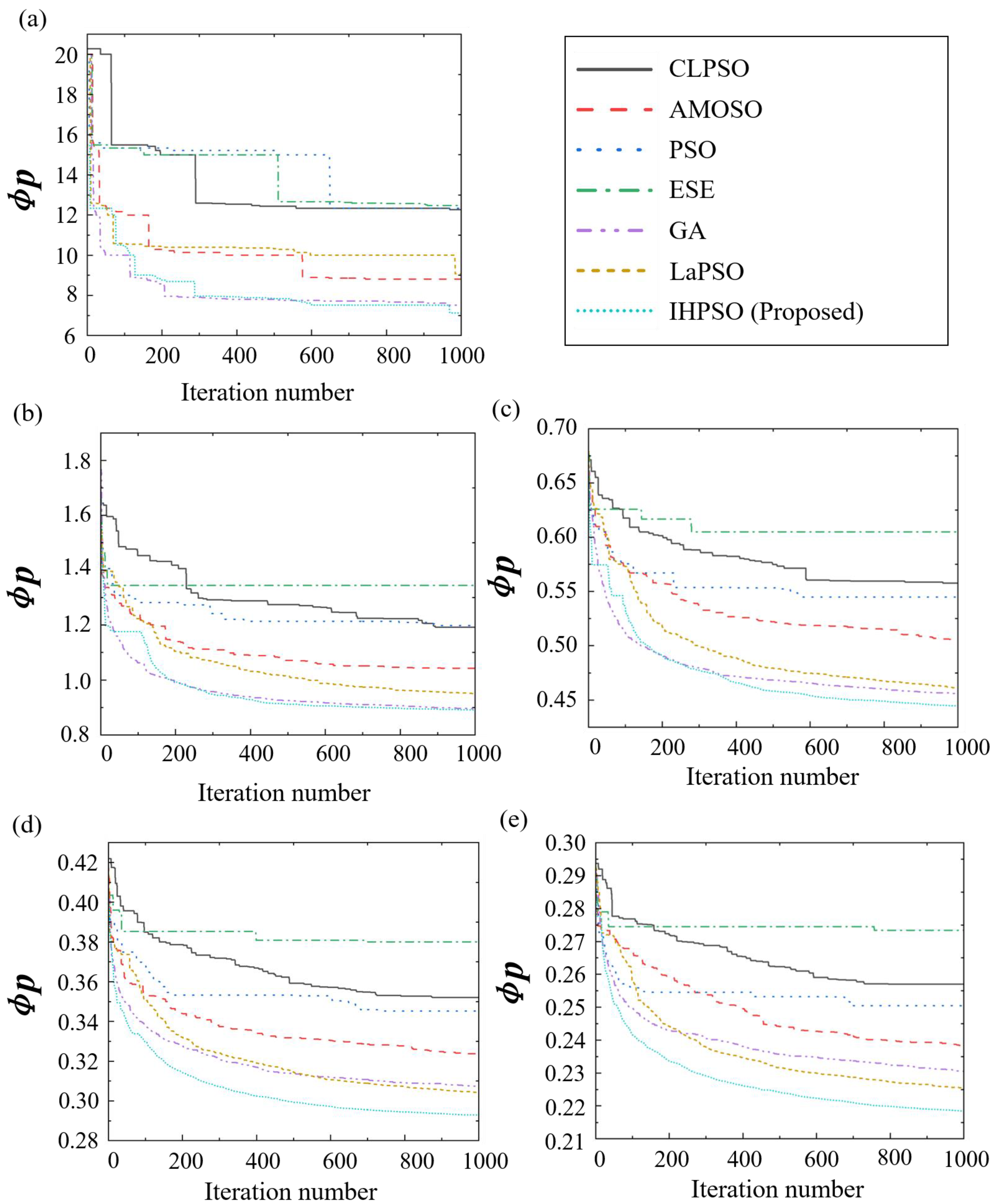 Applsci 13 07066 g009