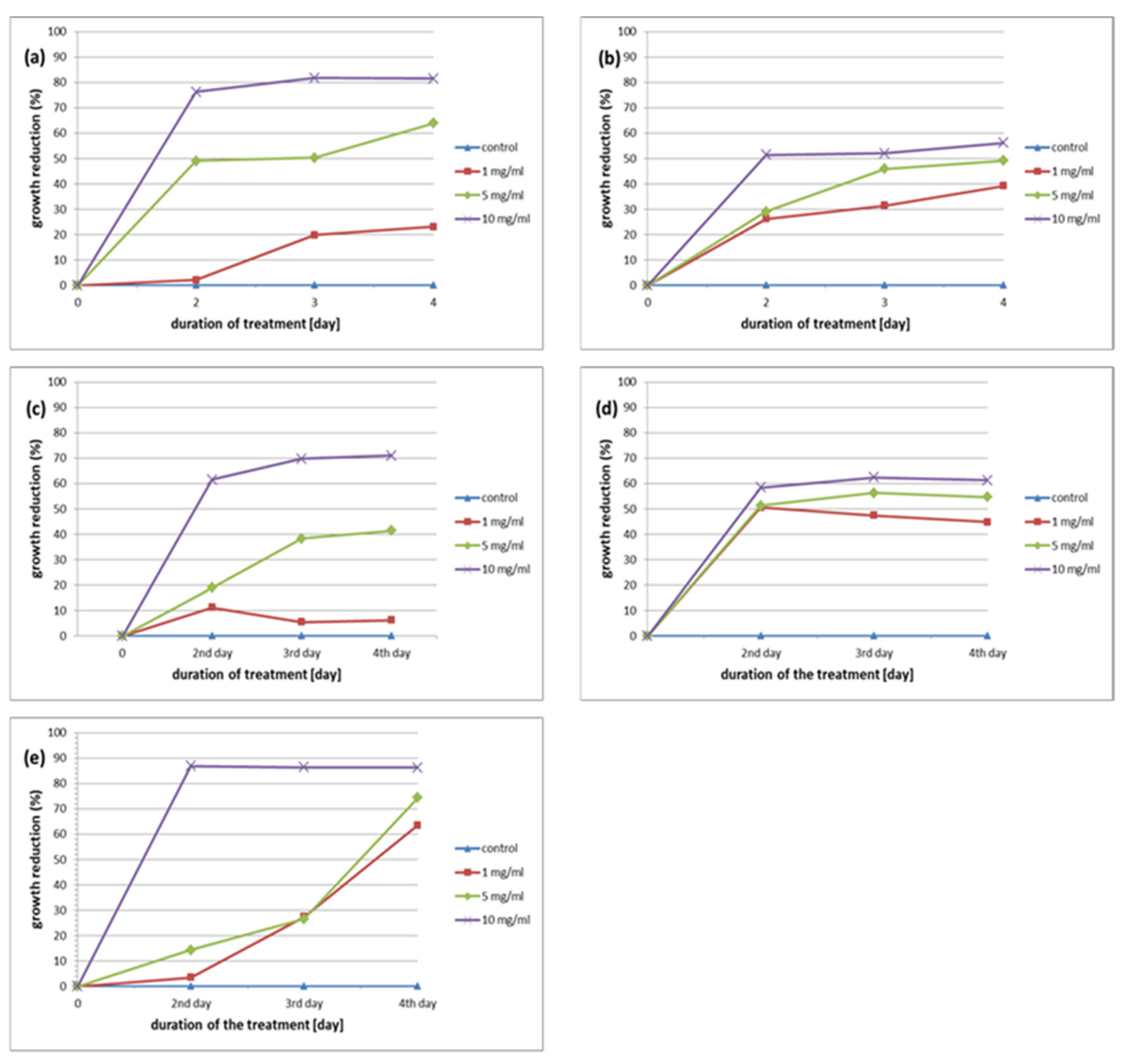Applsci 13 07075 g002 Applsci 13 07075 g002