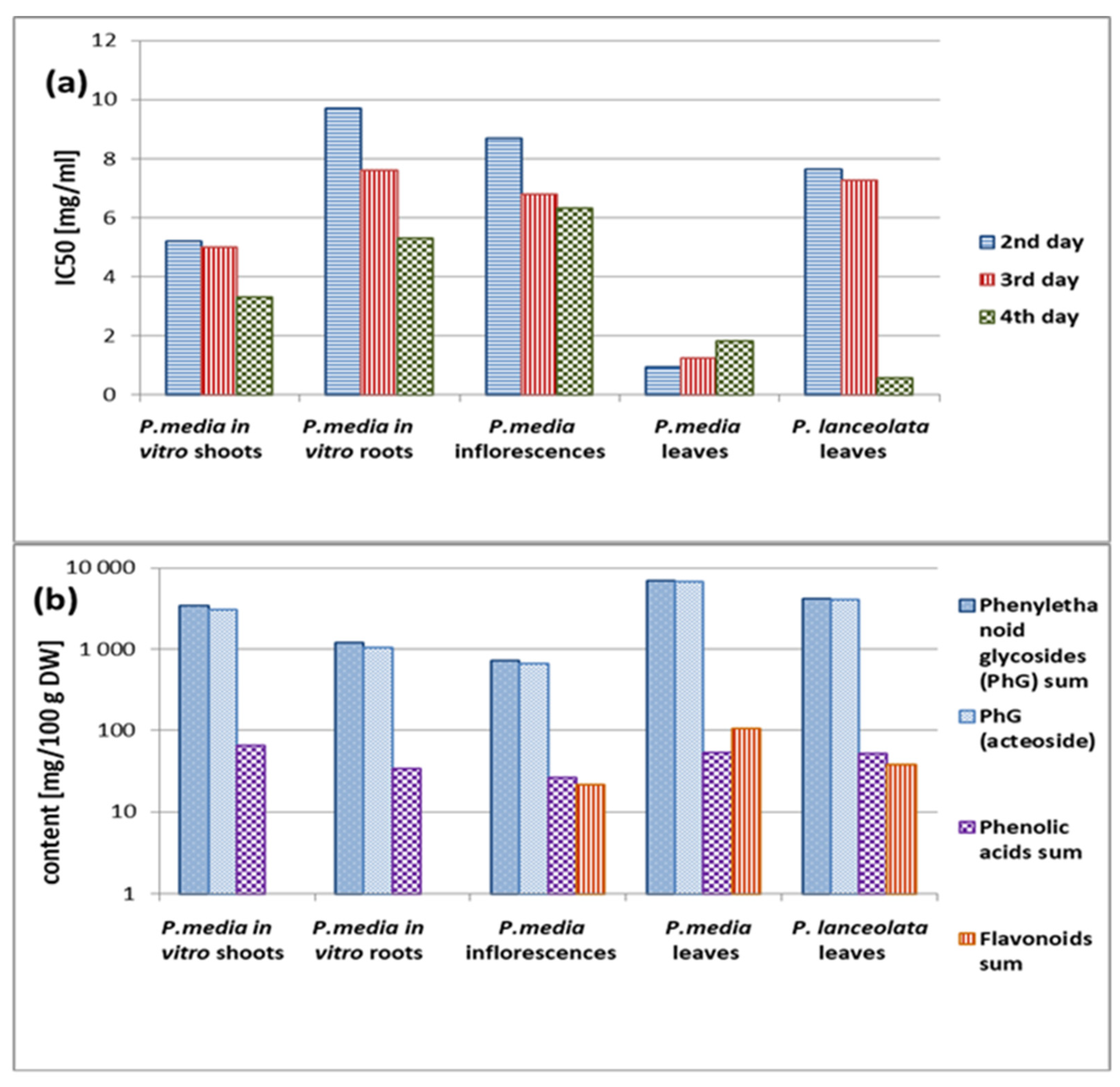 Applsci 13 07075 g003 Applsci 13 07075 g003