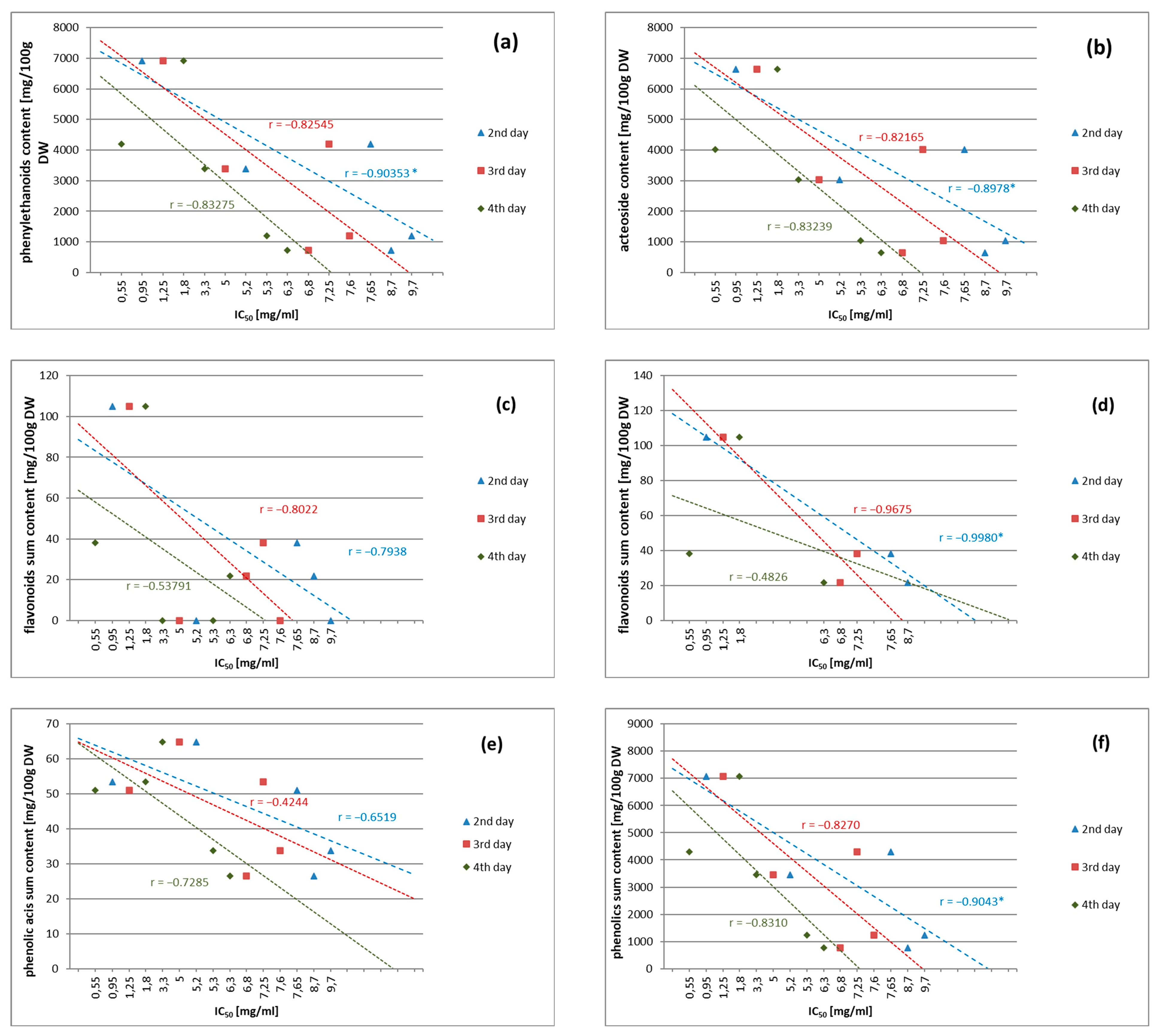 Applsci 13 07075 g004 Applsci 13 07075 g004