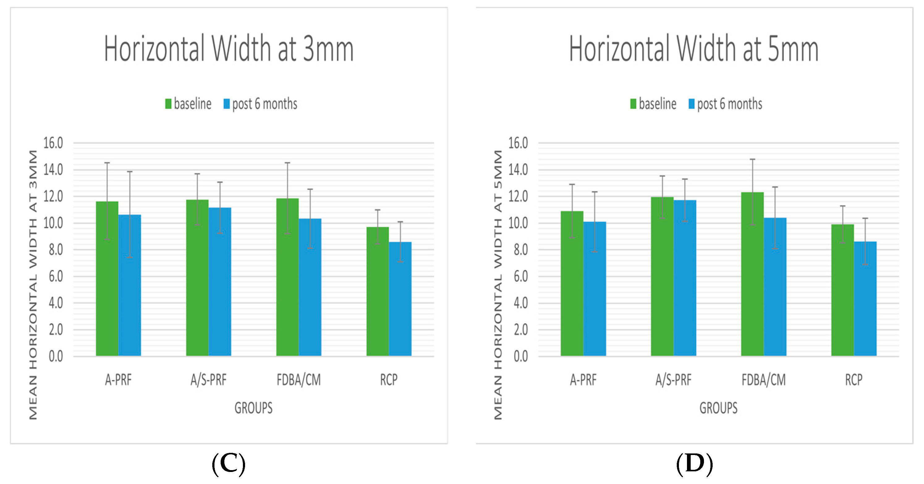 Applsci 13 07076 g003b Applsci 13 07076 g003b