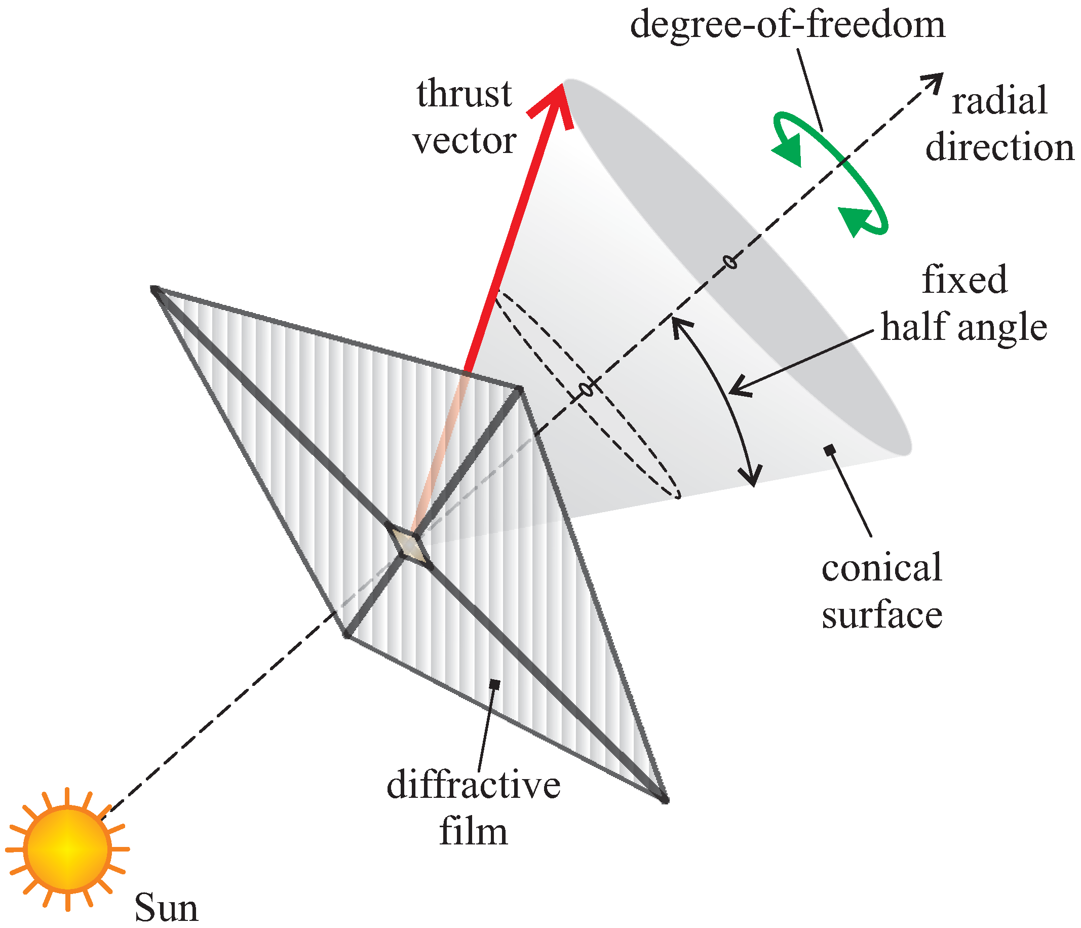 Applsci 13 07078 g002