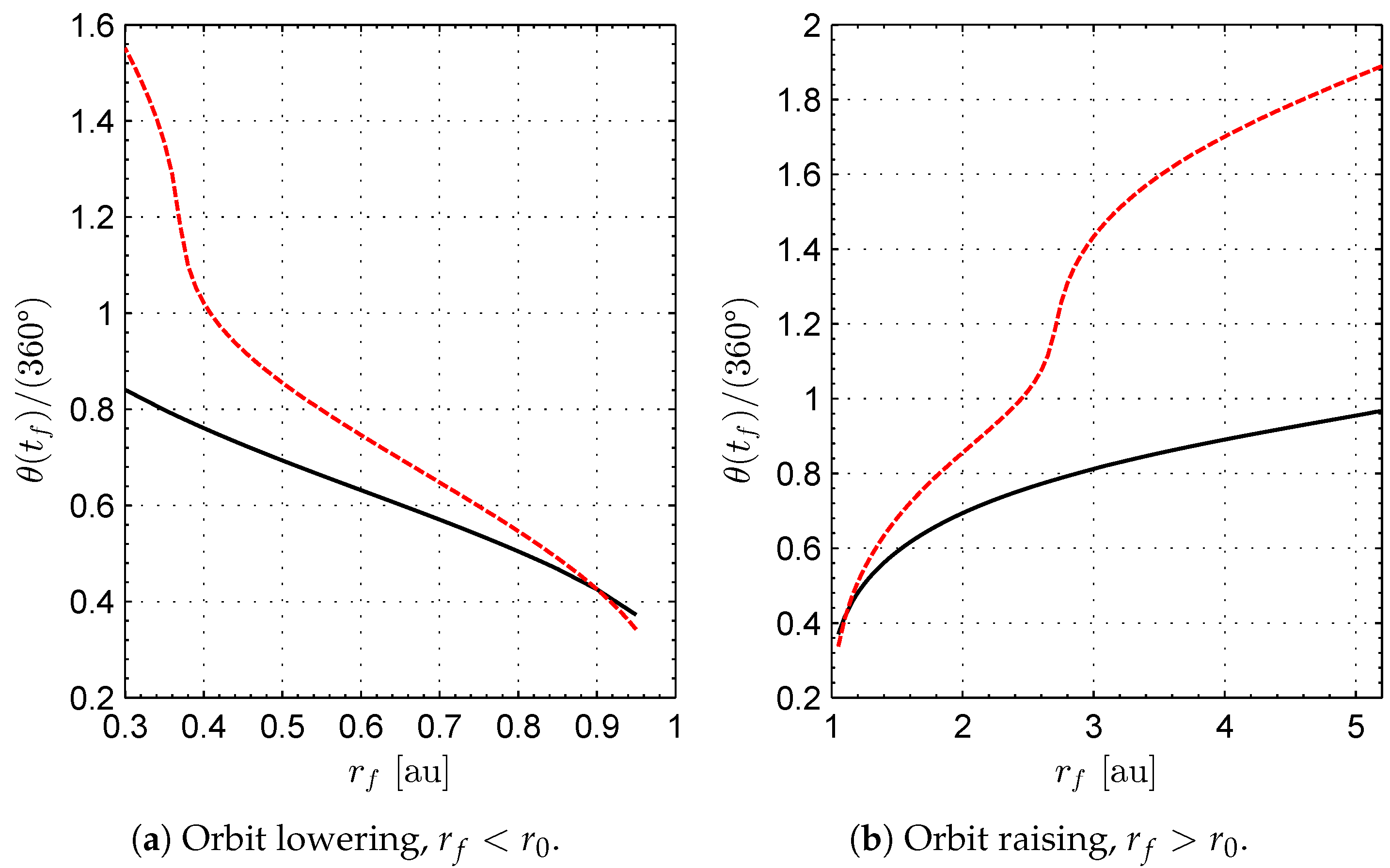 Applsci 13 07078 g011