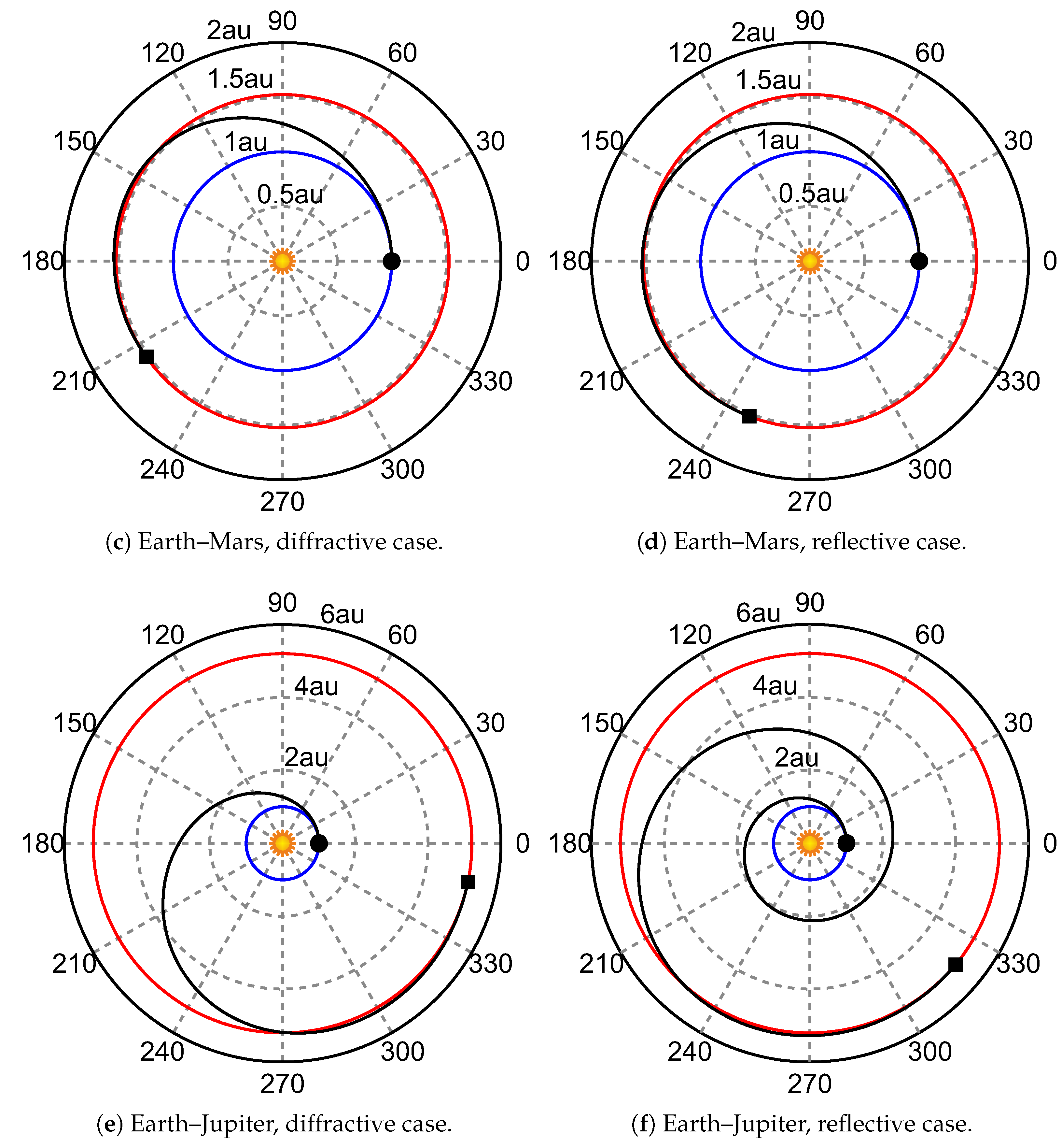 Applsci 13 07078 g012b