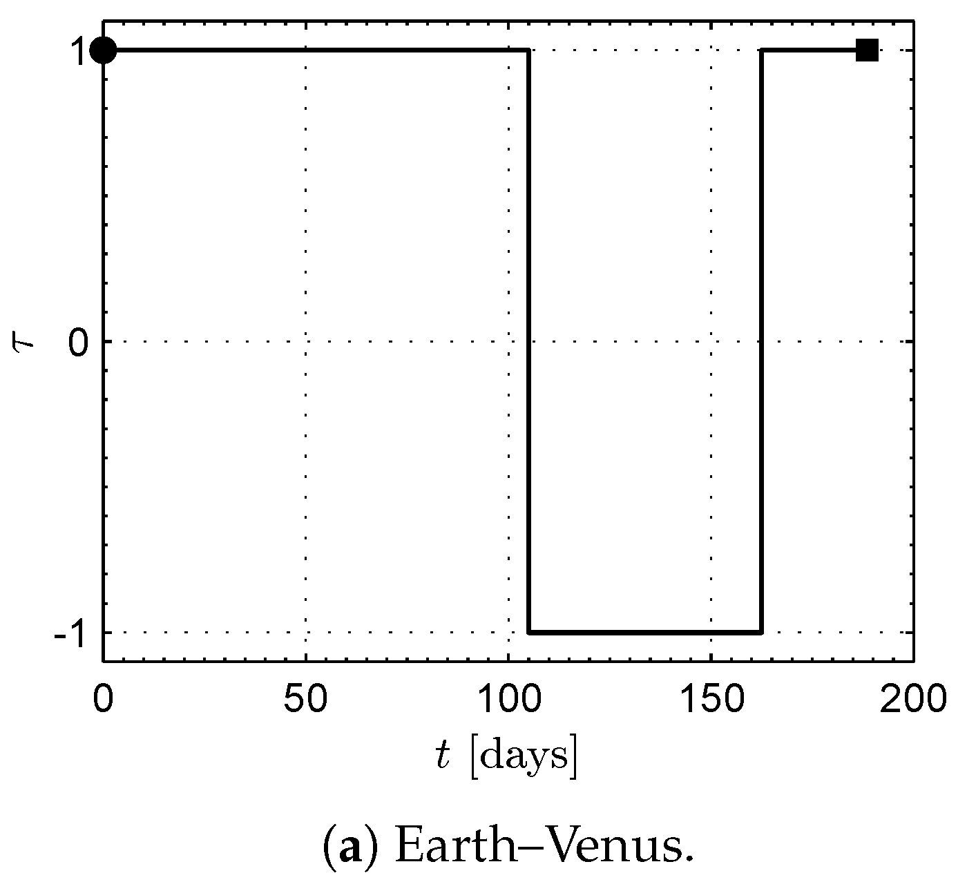 Applsci 13 07078 g013a