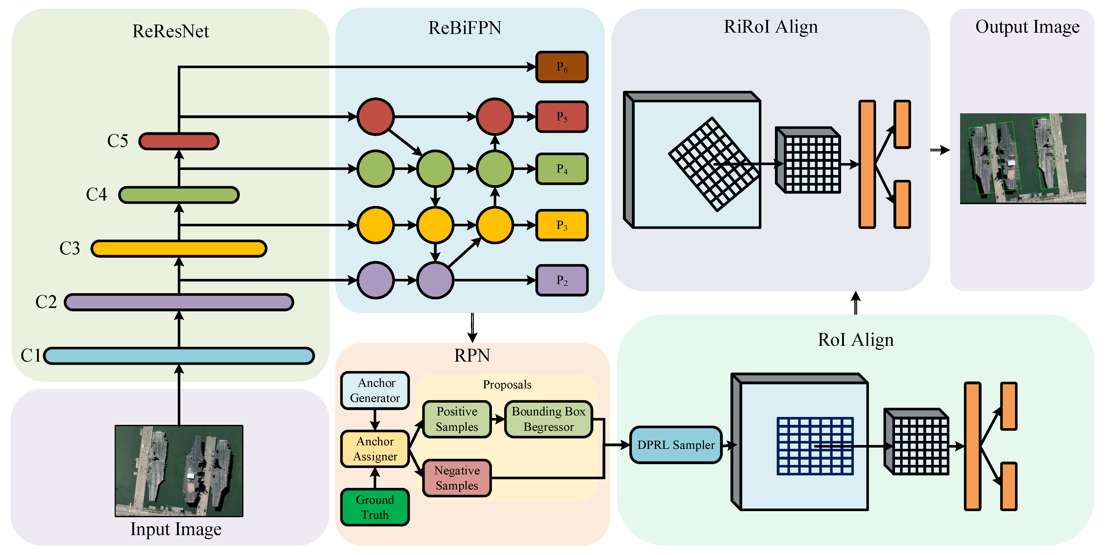 Applsci 13 07080 g001 Applsci 13 07080 g001