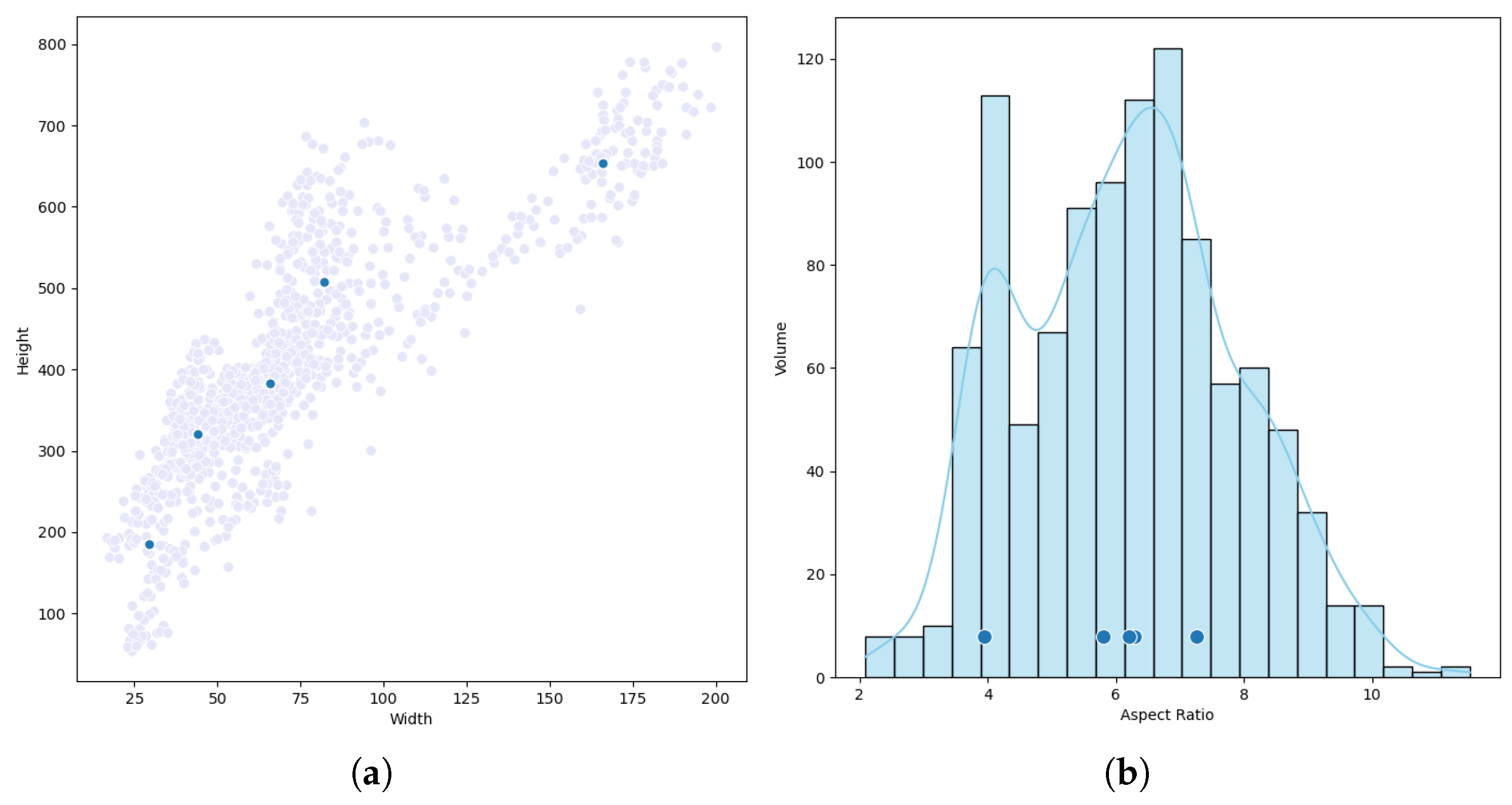 Applsci 13 07080 g005 Applsci 13 07080 g005