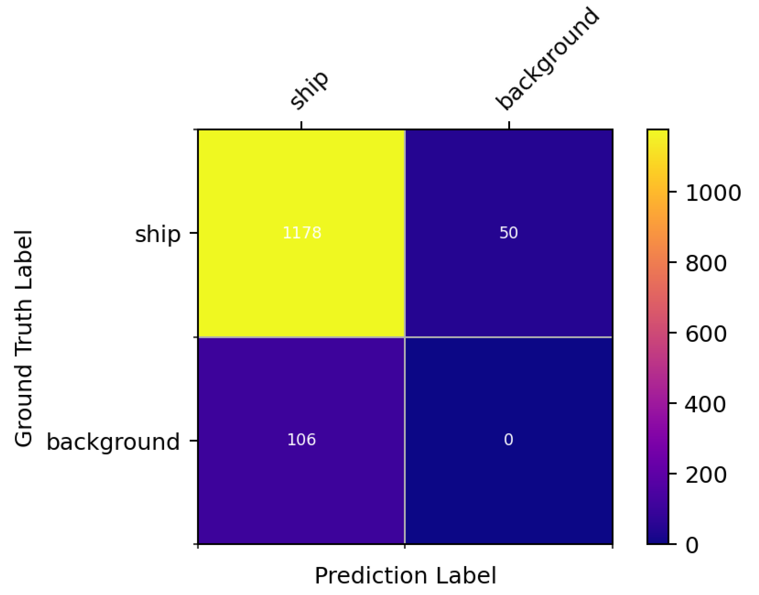 Applsci 13 07080 g008 Applsci 13 07080 g008
