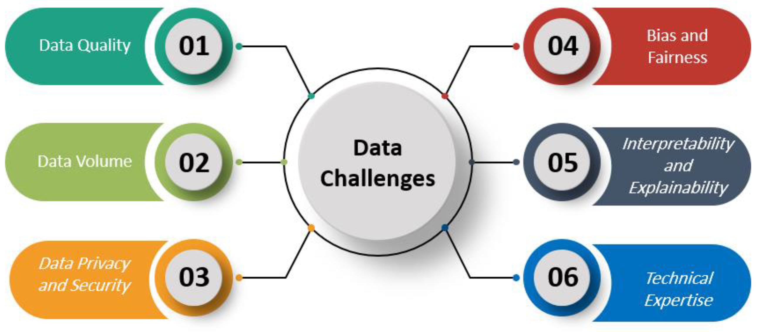 Applsci 13 07082 g004