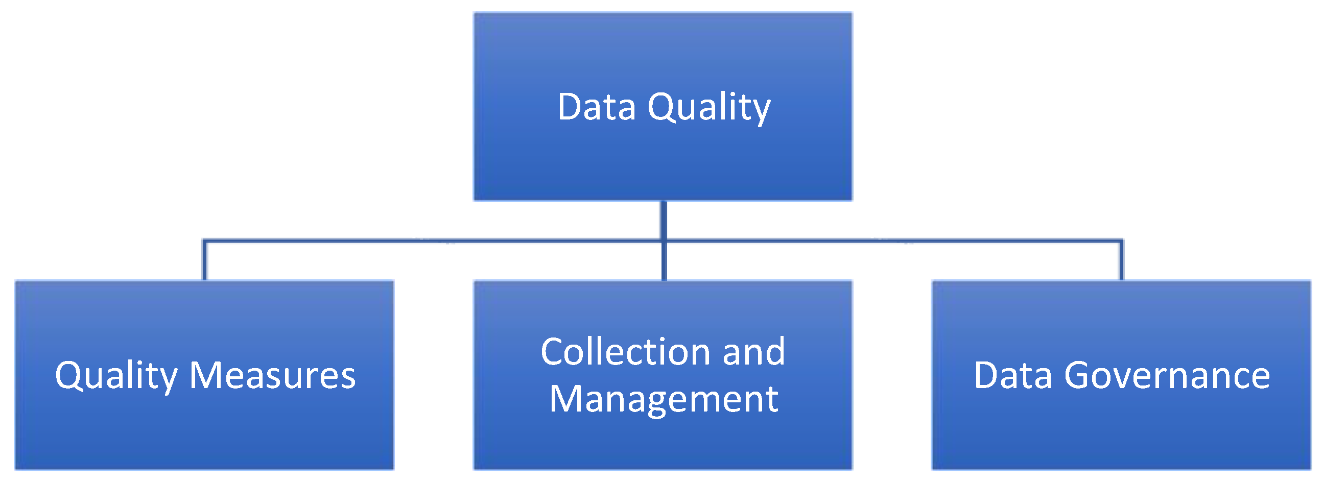 Applsci 13 07082 g005