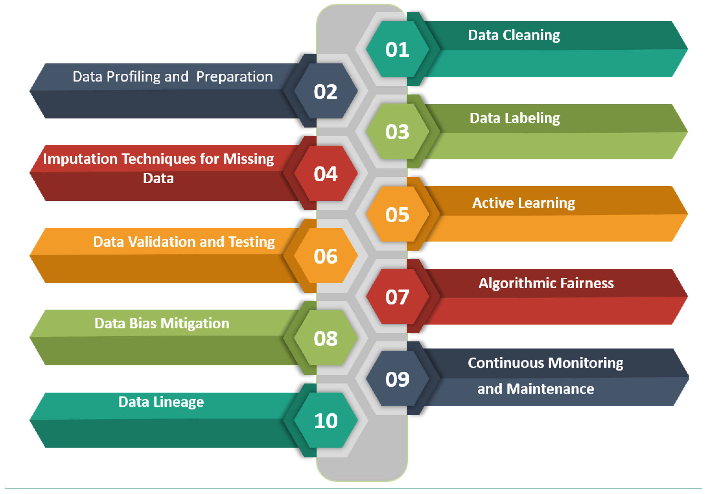 Applsci 13 07082 g007