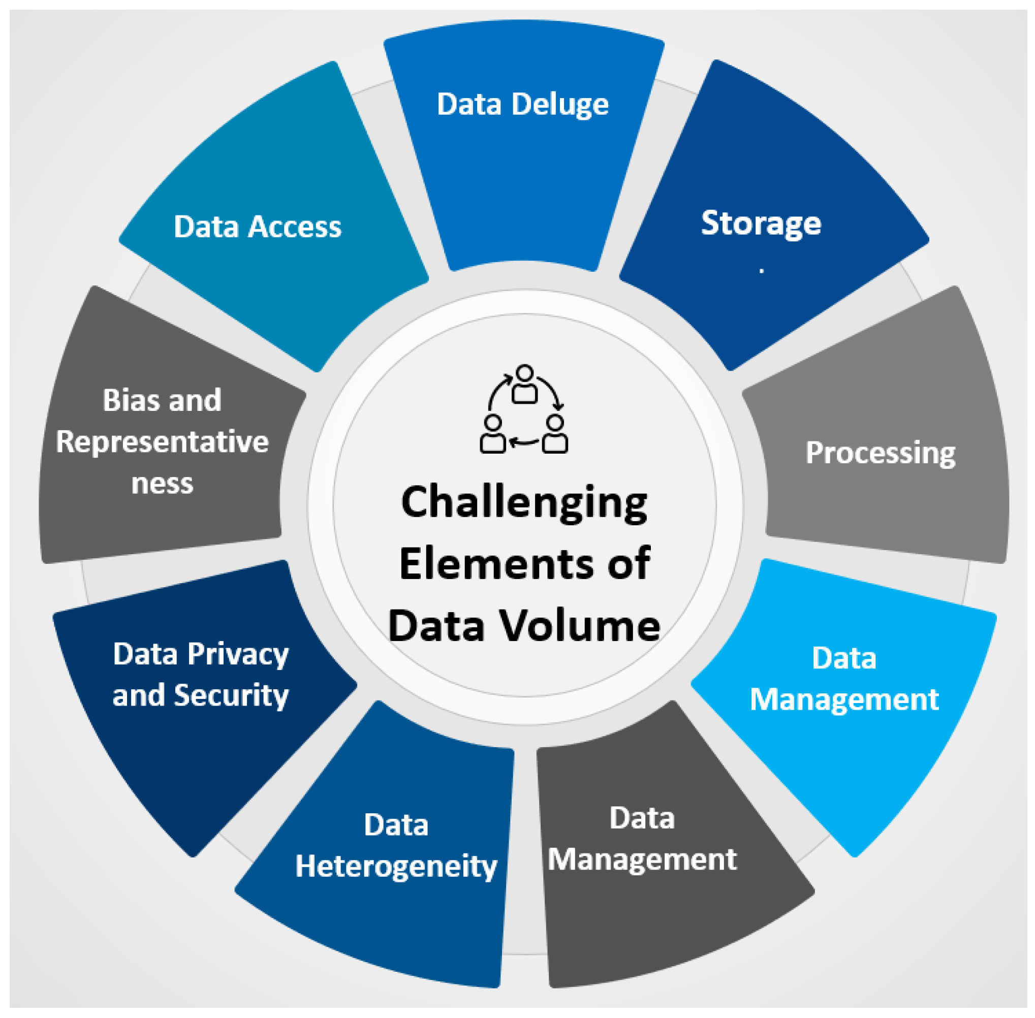 Applsci 13 07082 g008