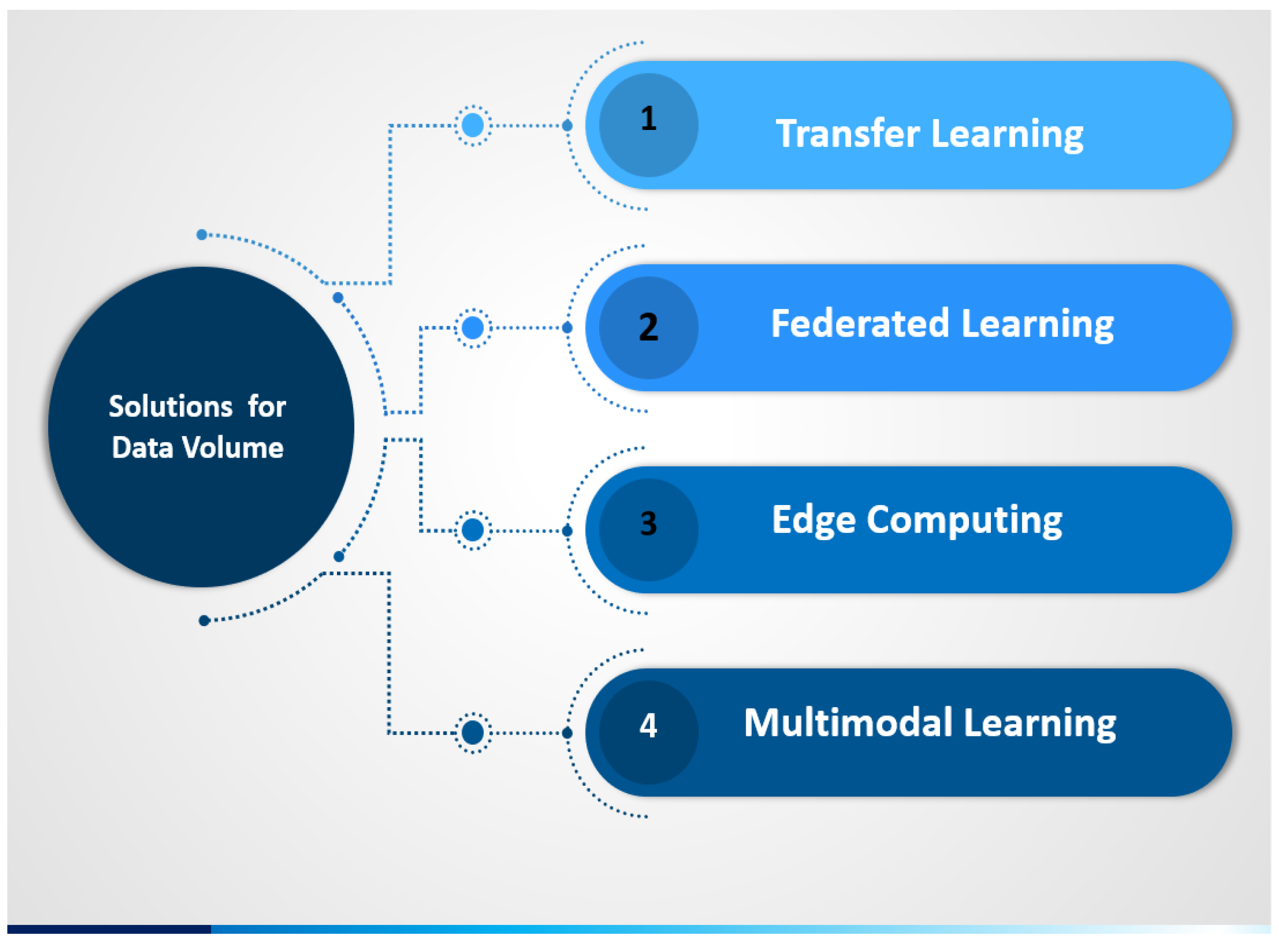 Applsci 13 07082 g009
