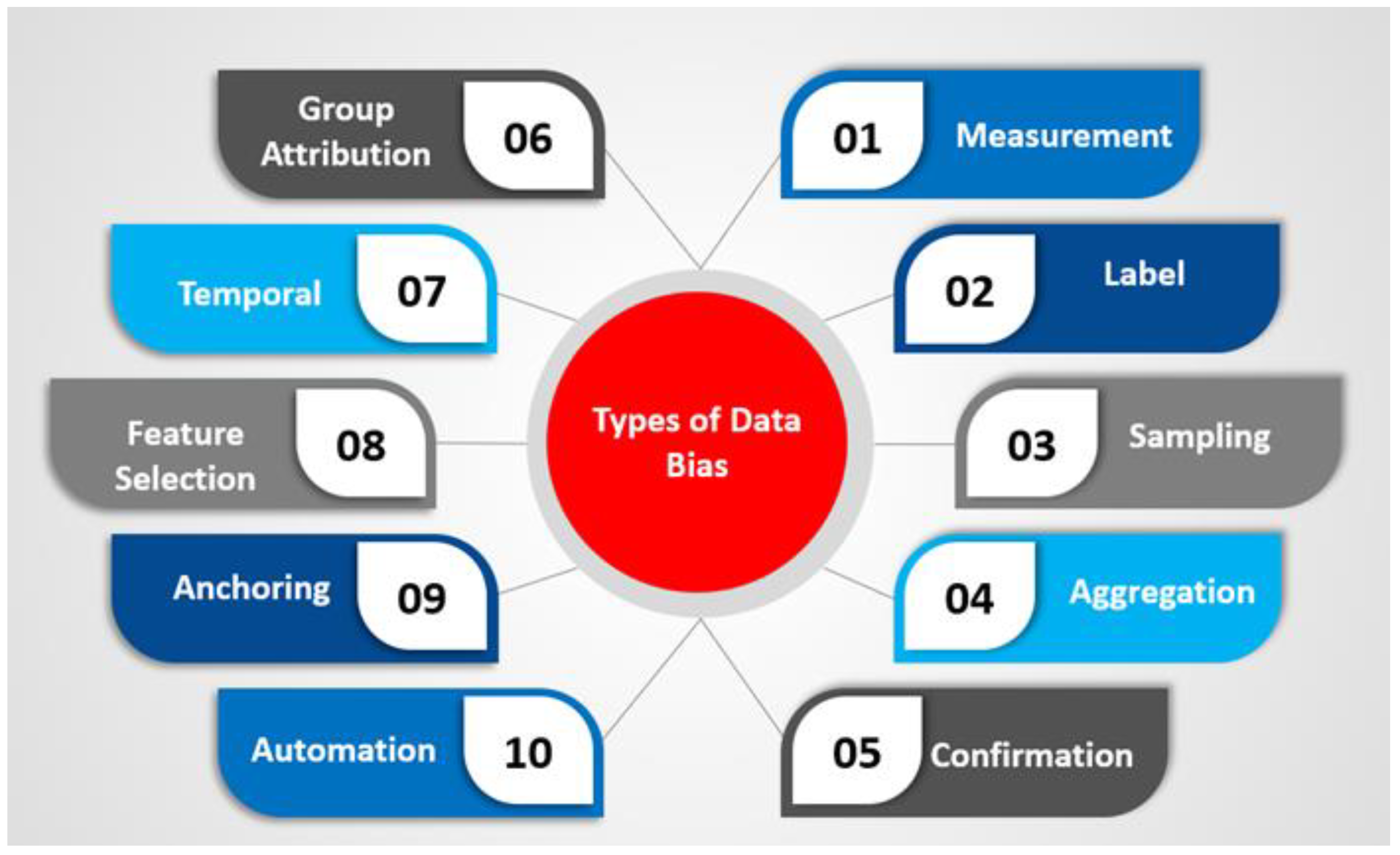 Applsci 13 07082 g012