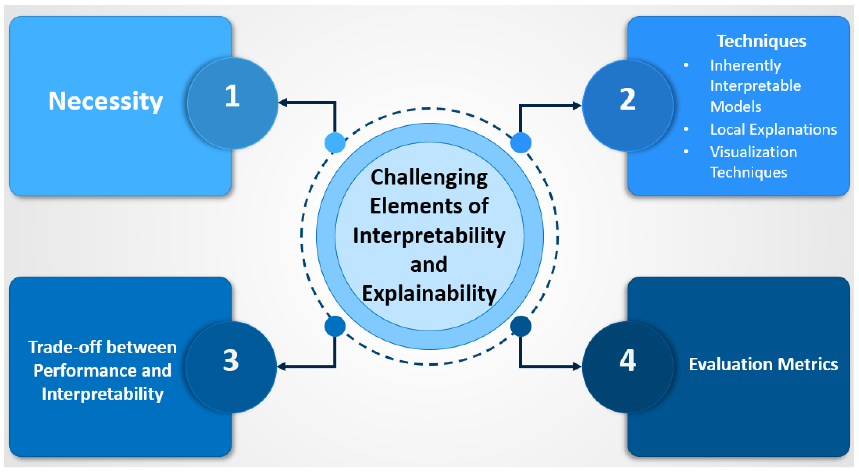 Applsci 13 07082 g014