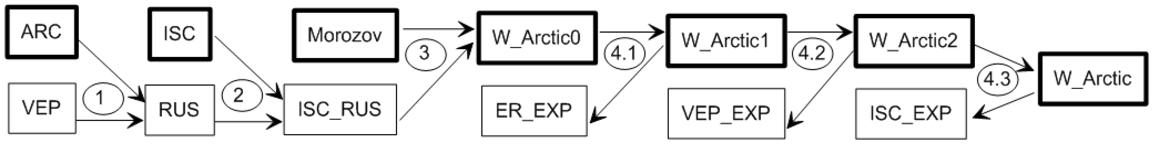 Applsci 13 07084 g003