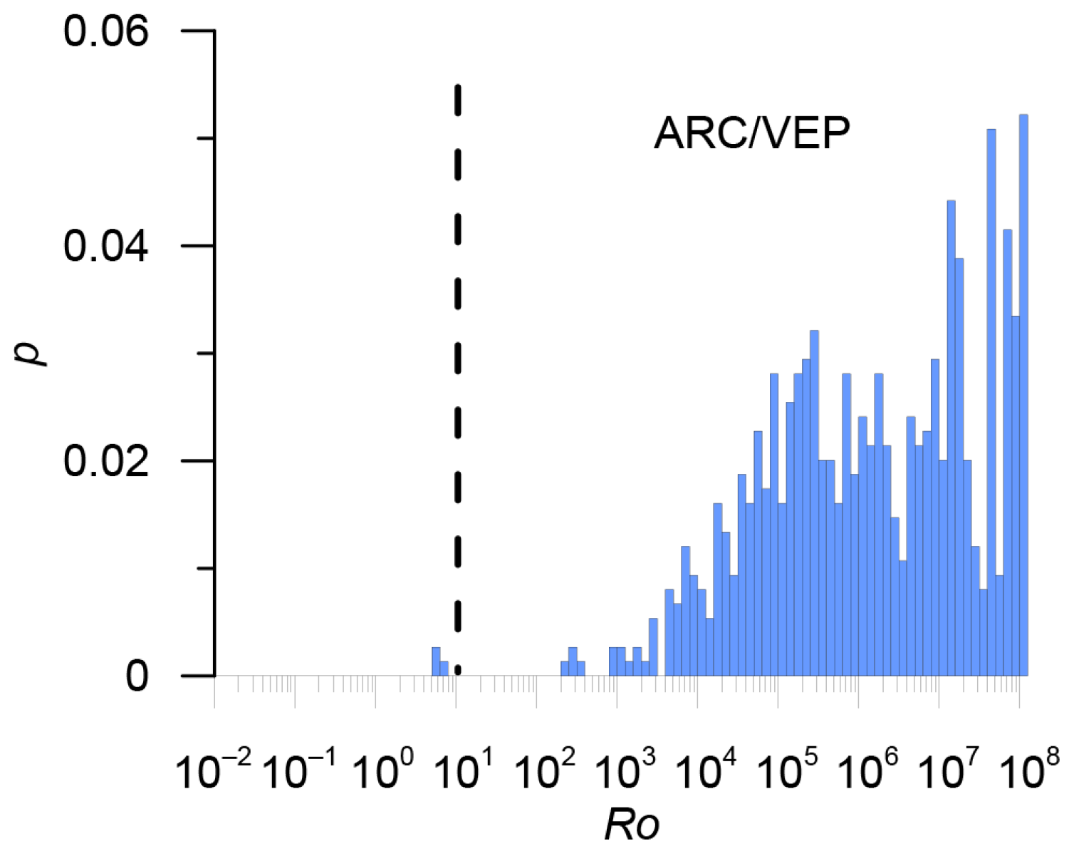 Applsci 13 07084 g004