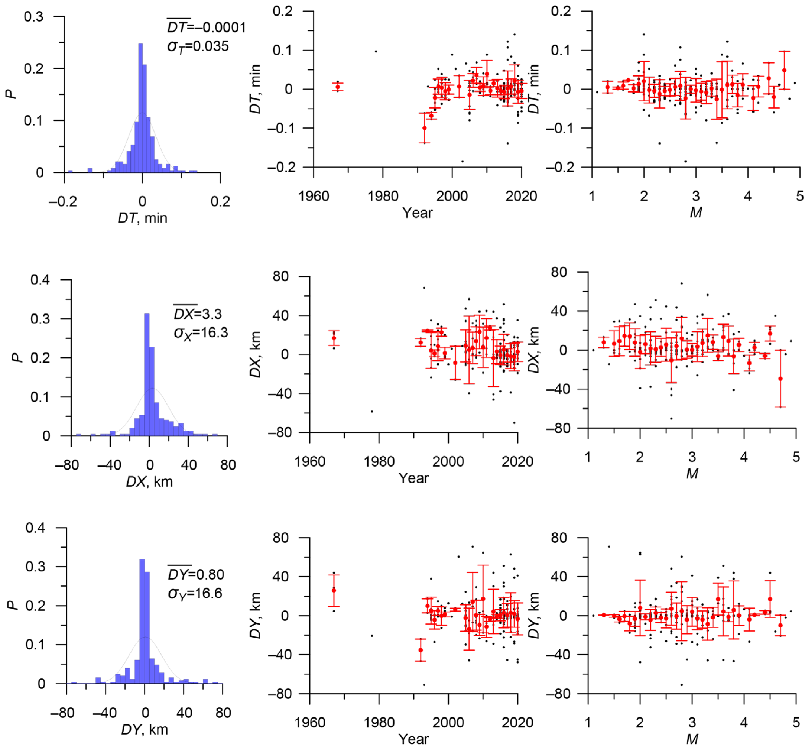 Applsci 13 07084 g005