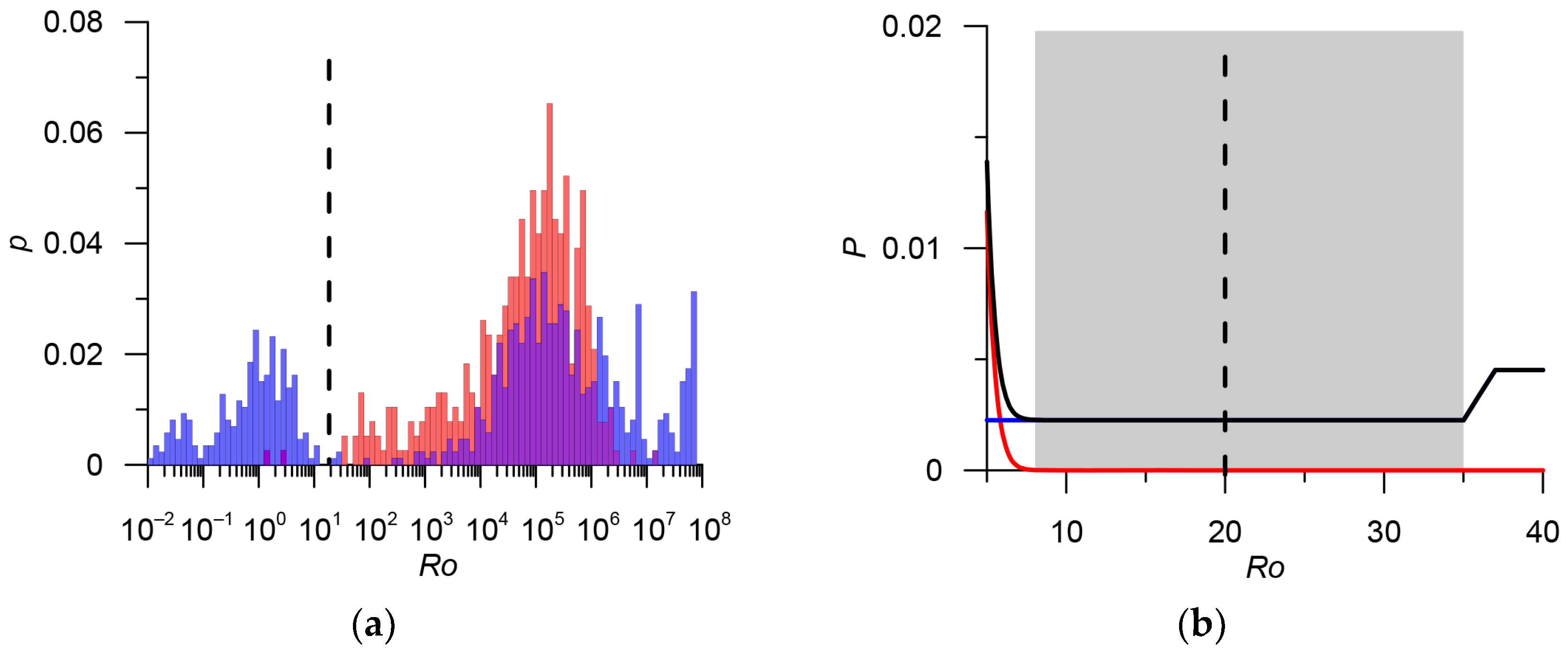 Applsci 13 07084 g006