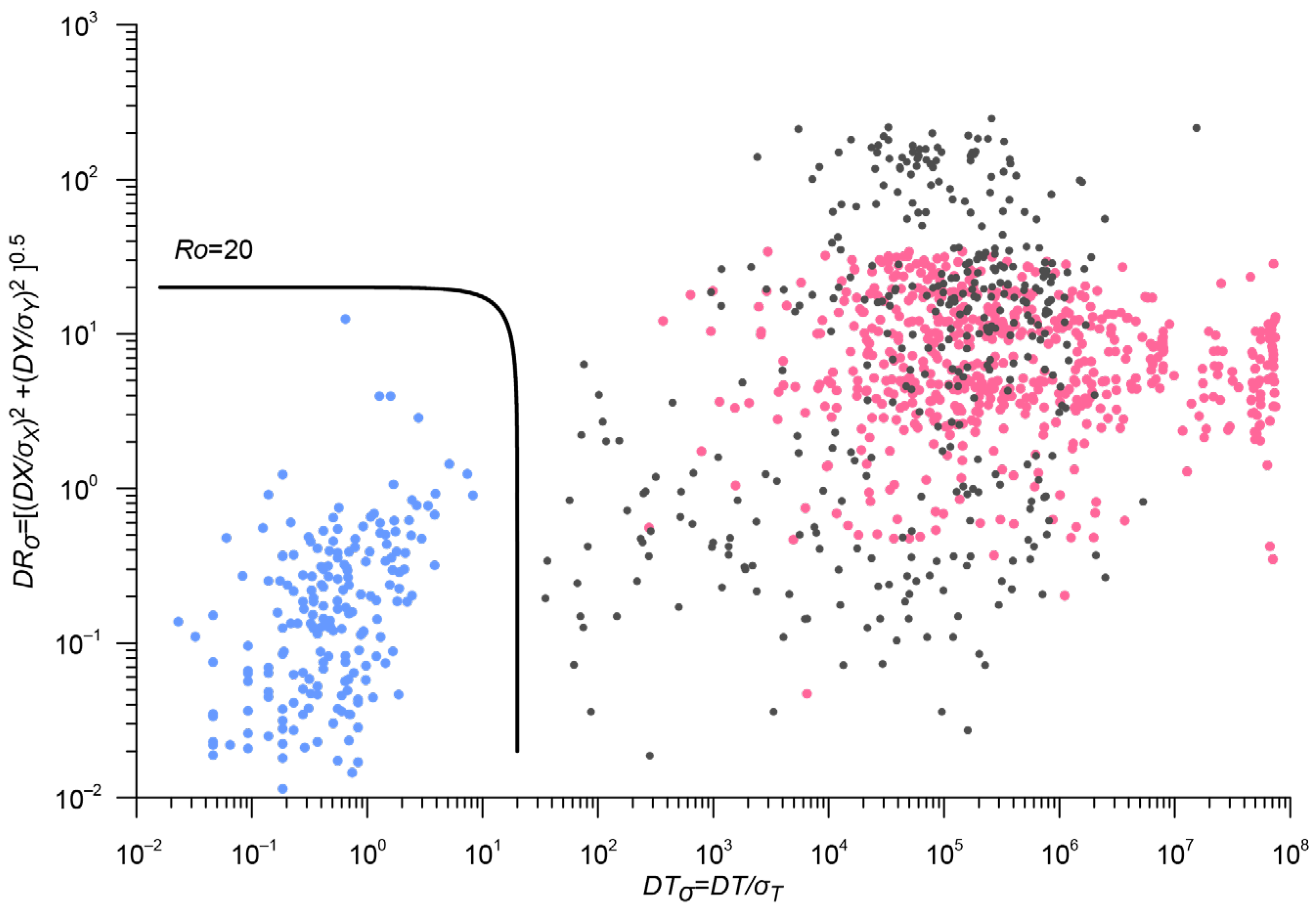 Applsci 13 07084 g007