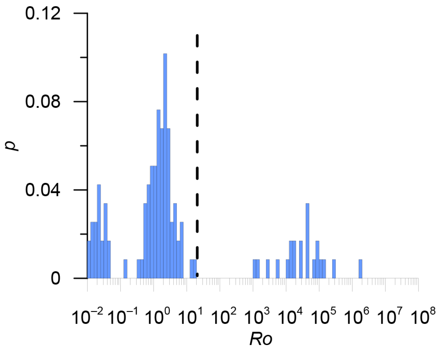 Applsci 13 07084 g008