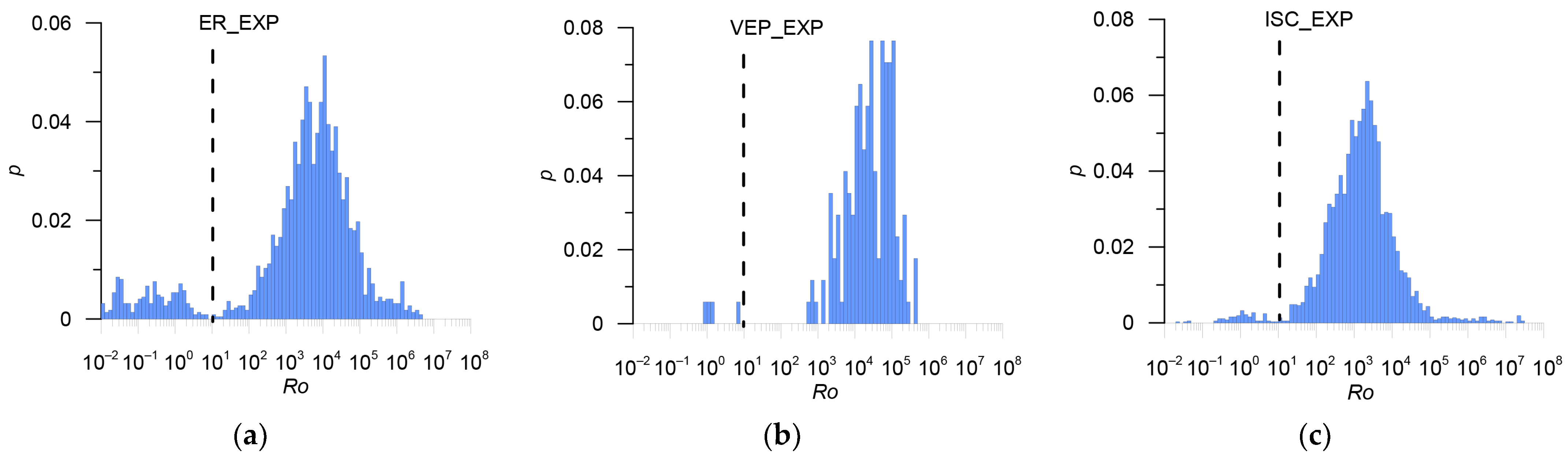 Applsci 13 07084 g009
