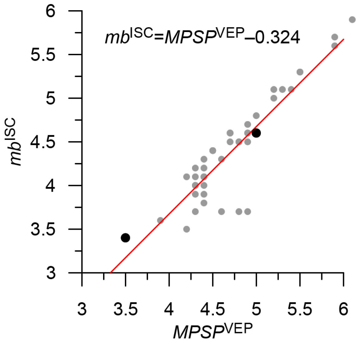 Applsci 13 07084 g012