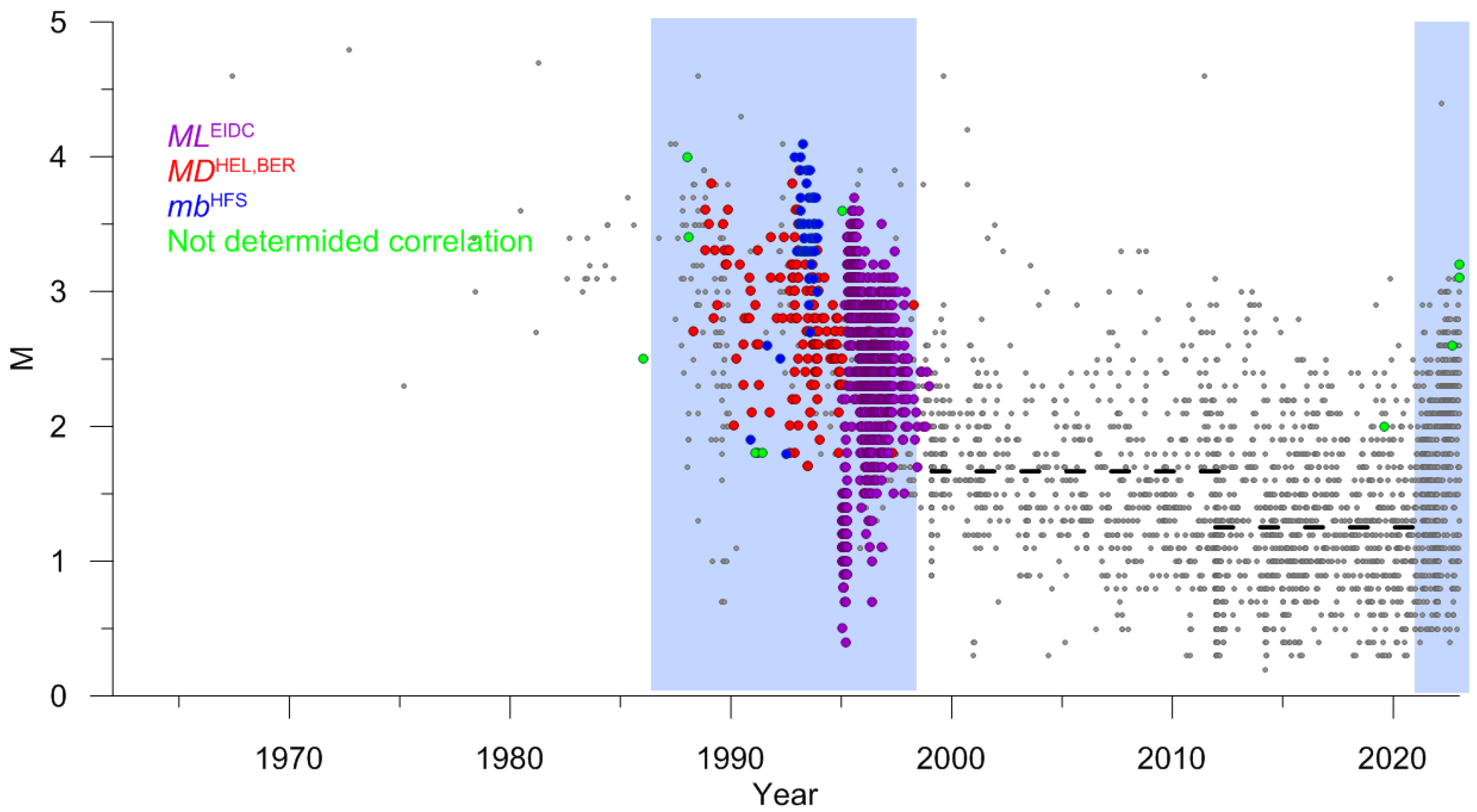 Applsci 13 07084 g020