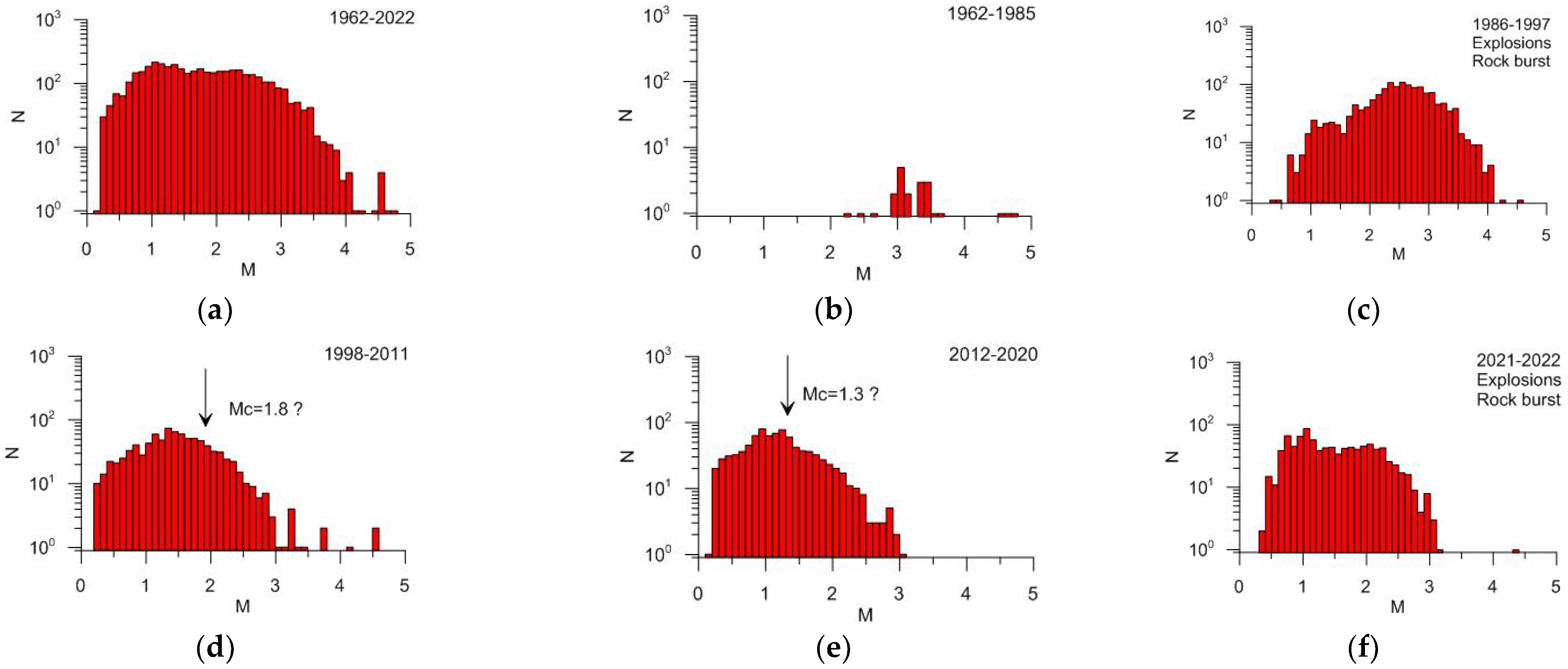 Applsci 13 07084 g021