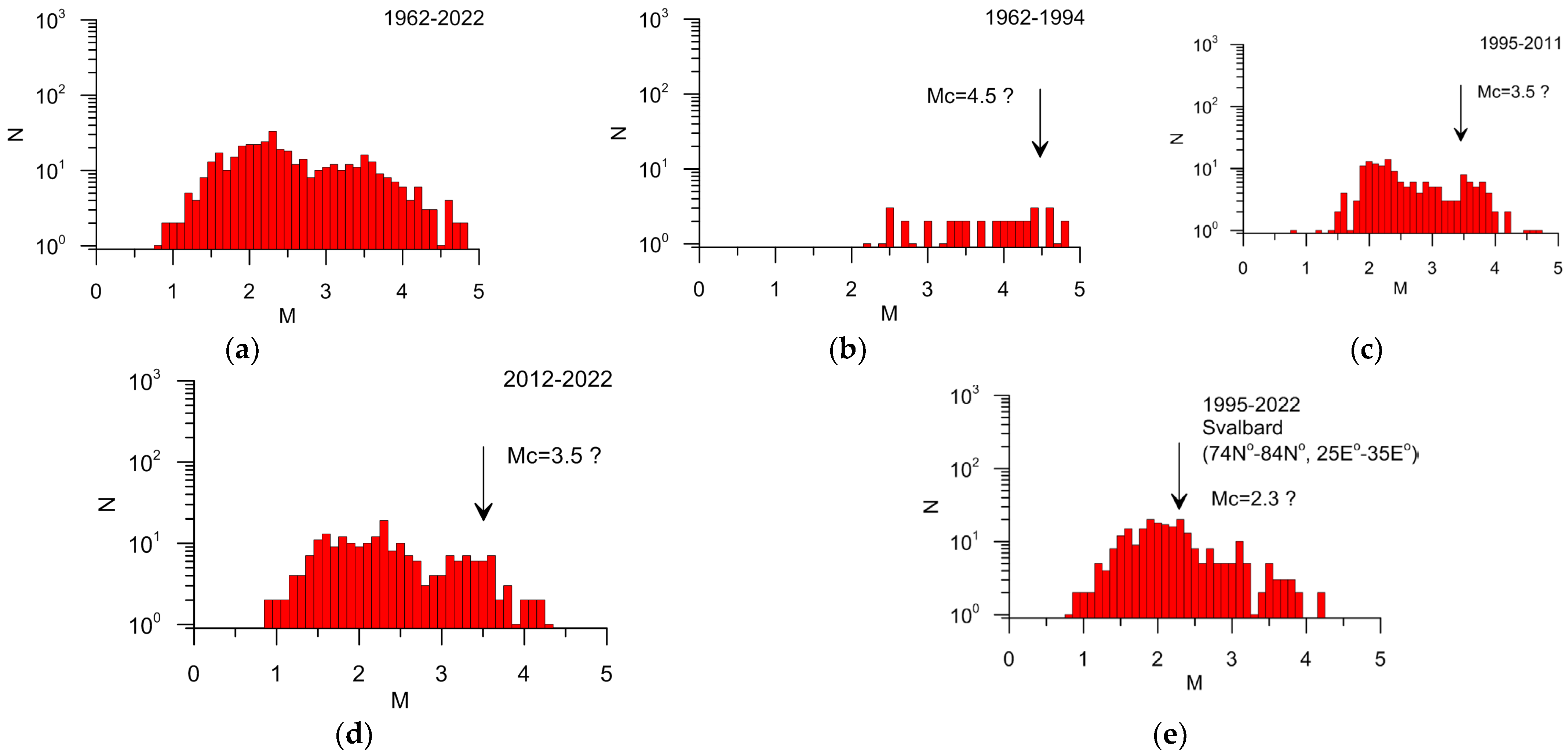 Applsci 13 07084 g023