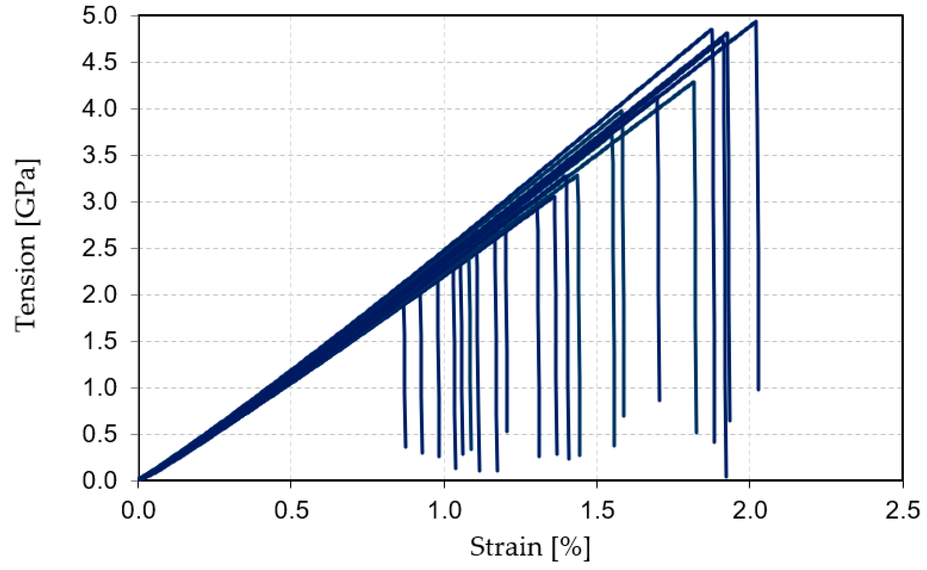 Applsci 13 07091 g005