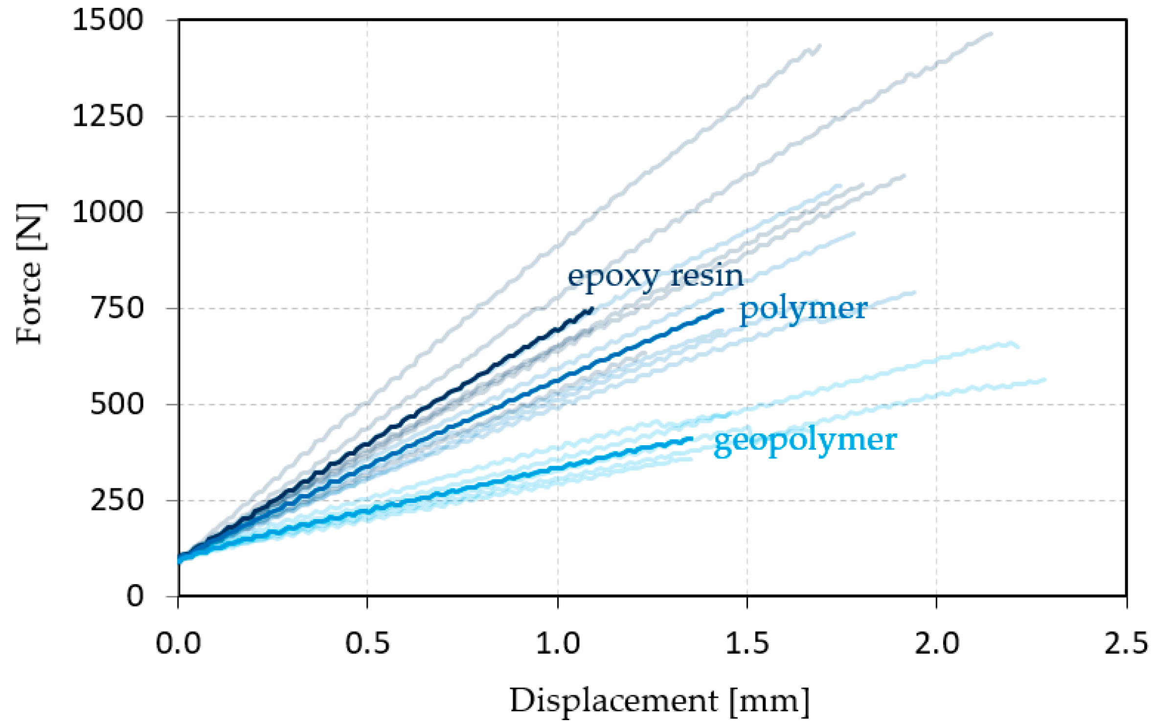 Applsci 13 07091 g006