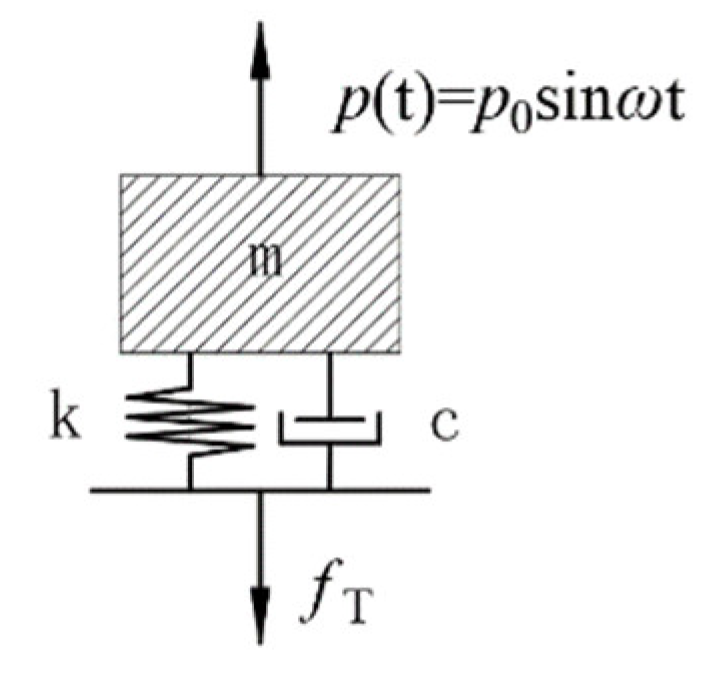 Applsci 13 07093 g002