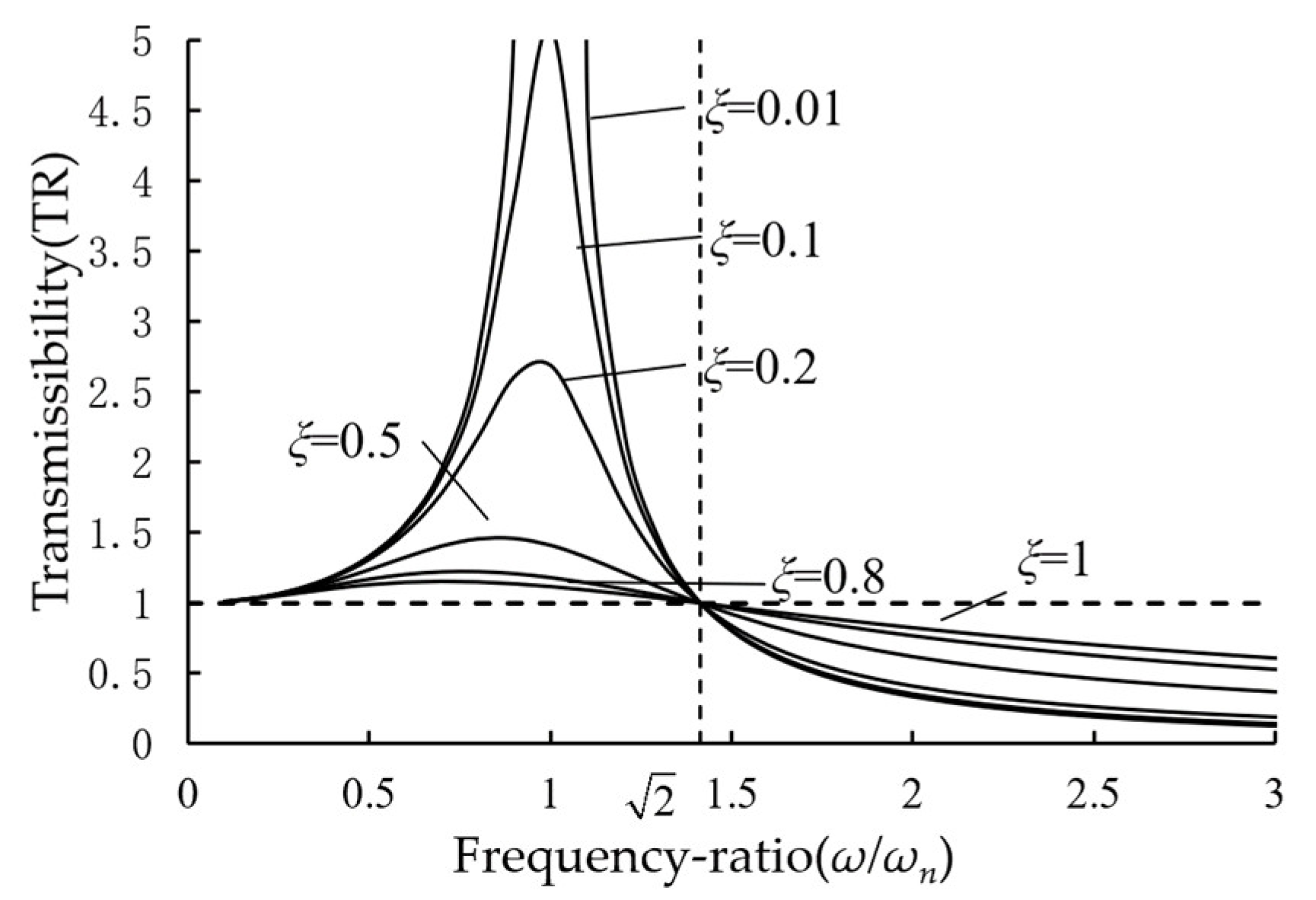 Applsci 13 07093 g003