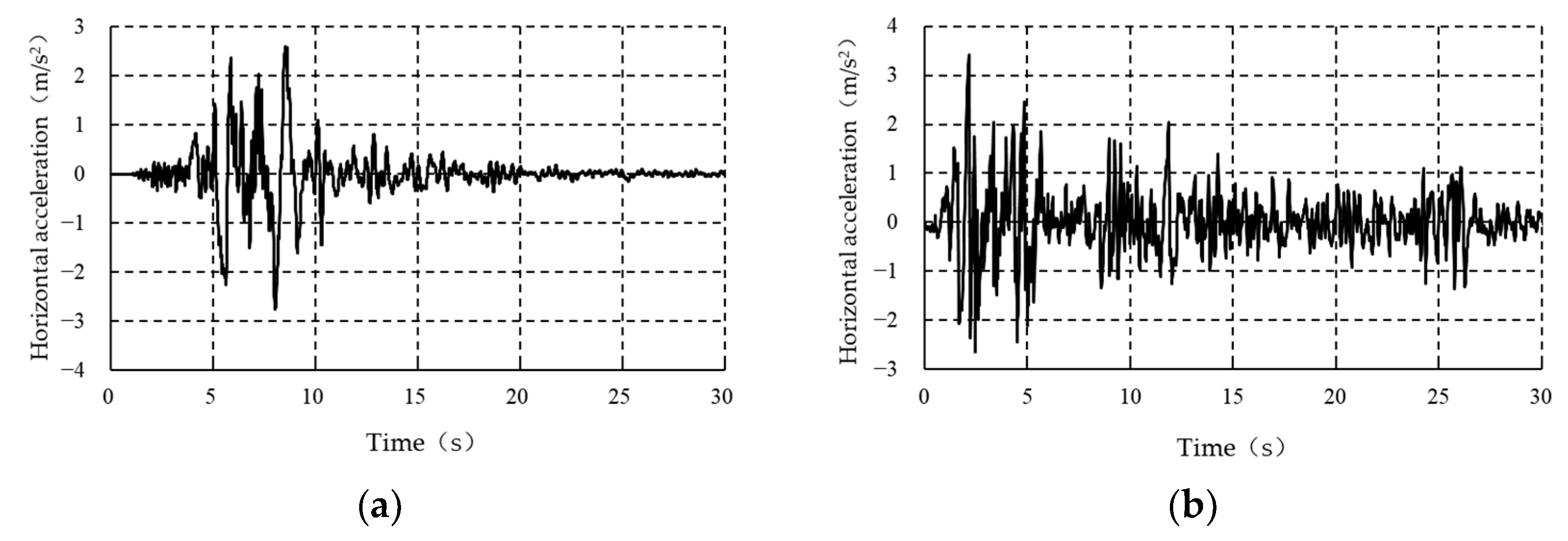Applsci 13 07093 g013