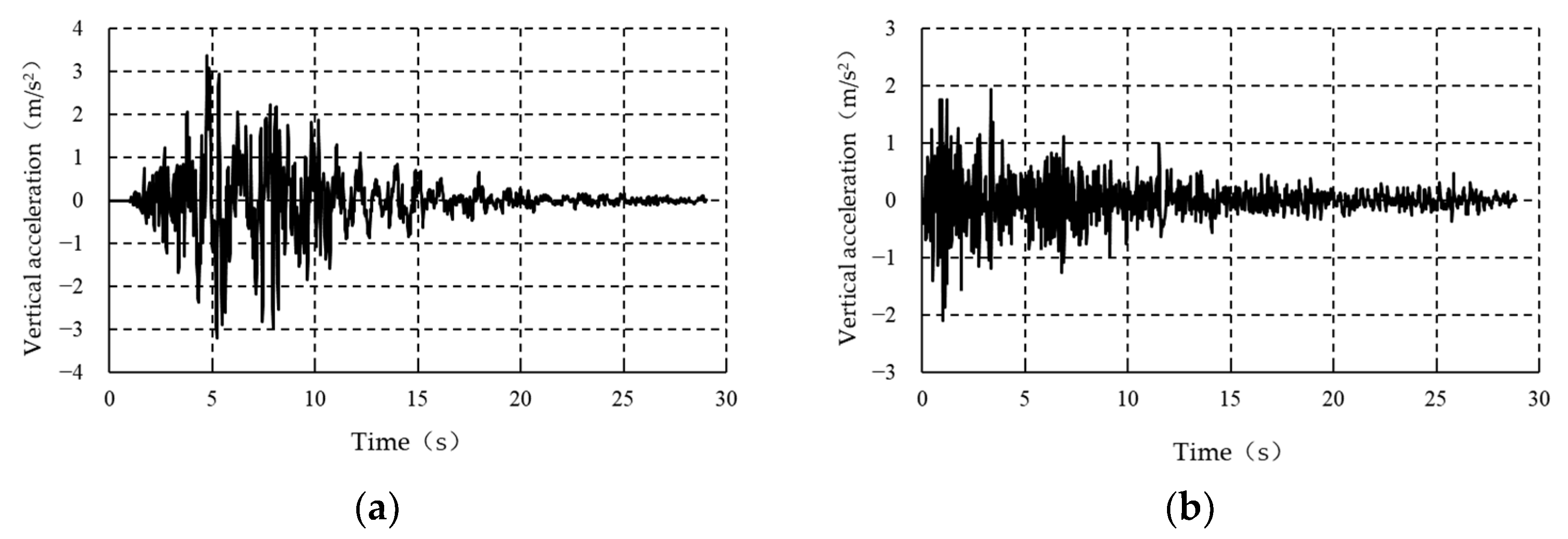 Applsci 13 07093 g014