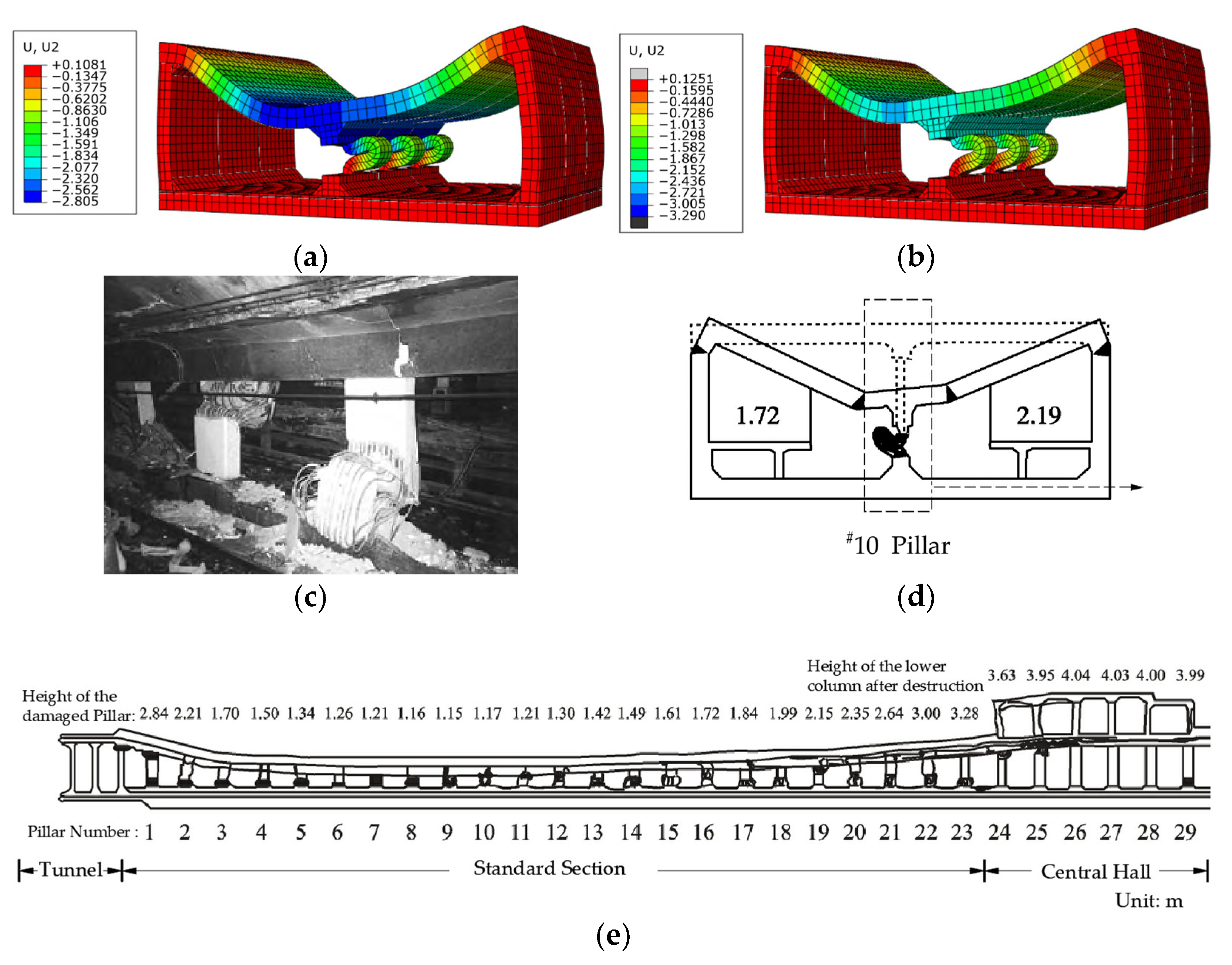 Applsci 13 07093 g019