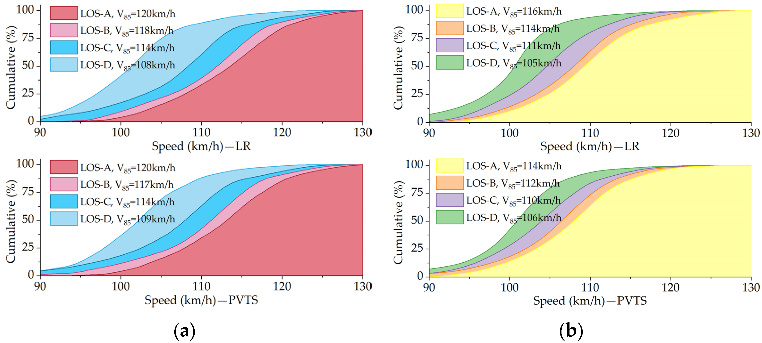 Applsci 13 07094 g009a Applsci 13 07094 g009a
