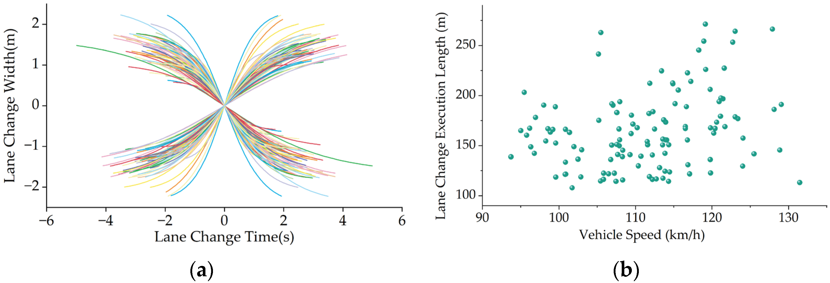Applsci 13 07094 g011 Applsci 13 07094 g011