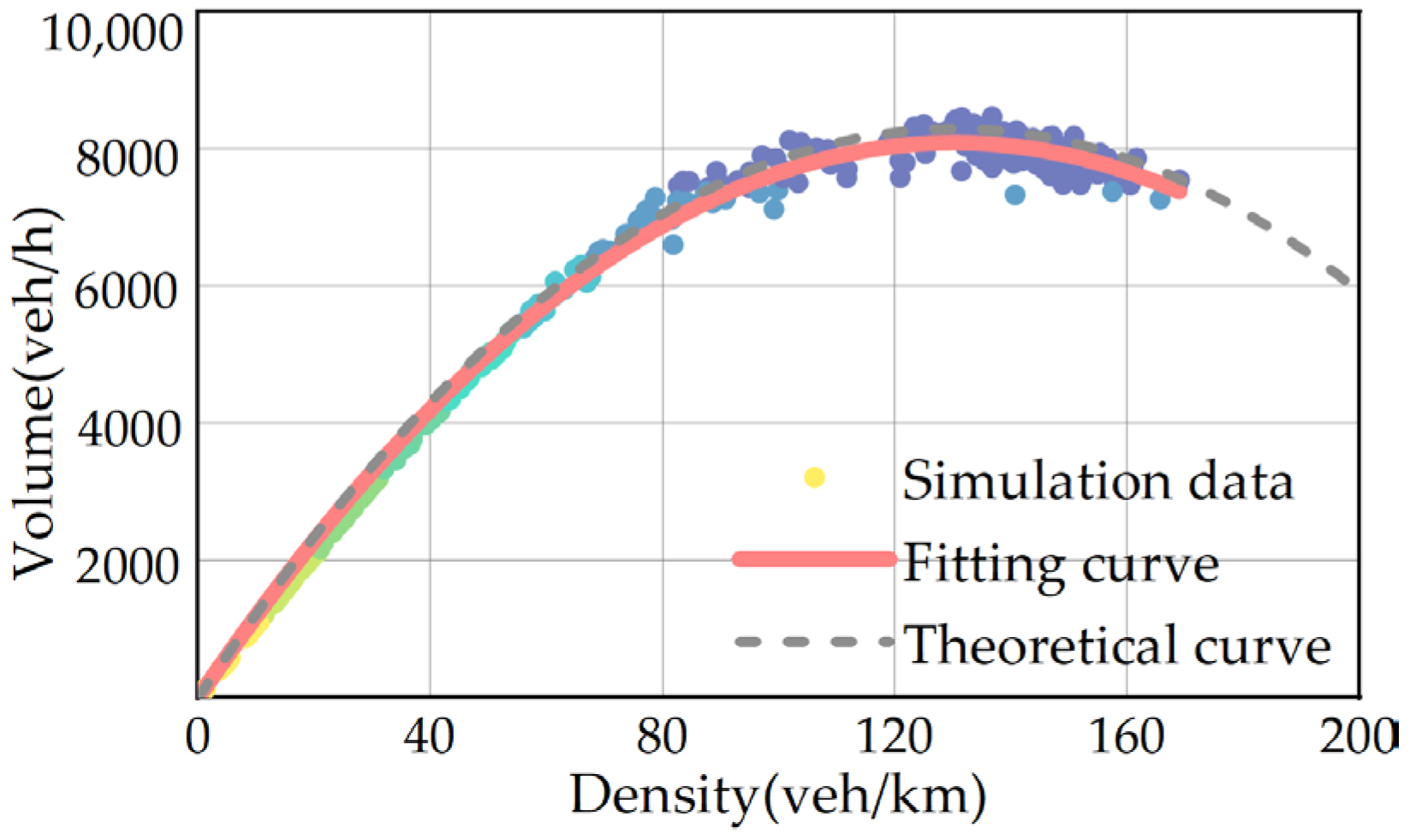 Applsci 13 07094 g012 Applsci 13 07094 g012