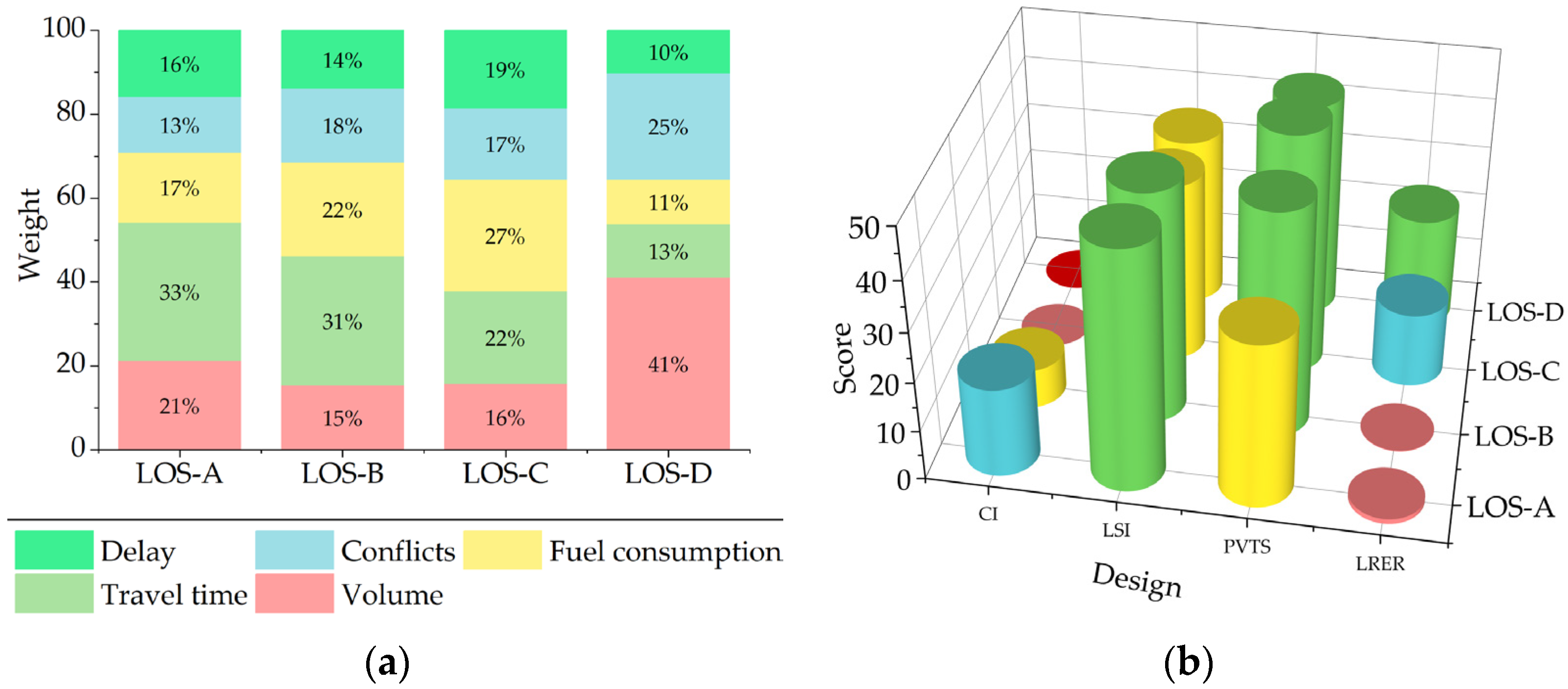 Applsci 13 07094 g014 Applsci 13 07094 g014