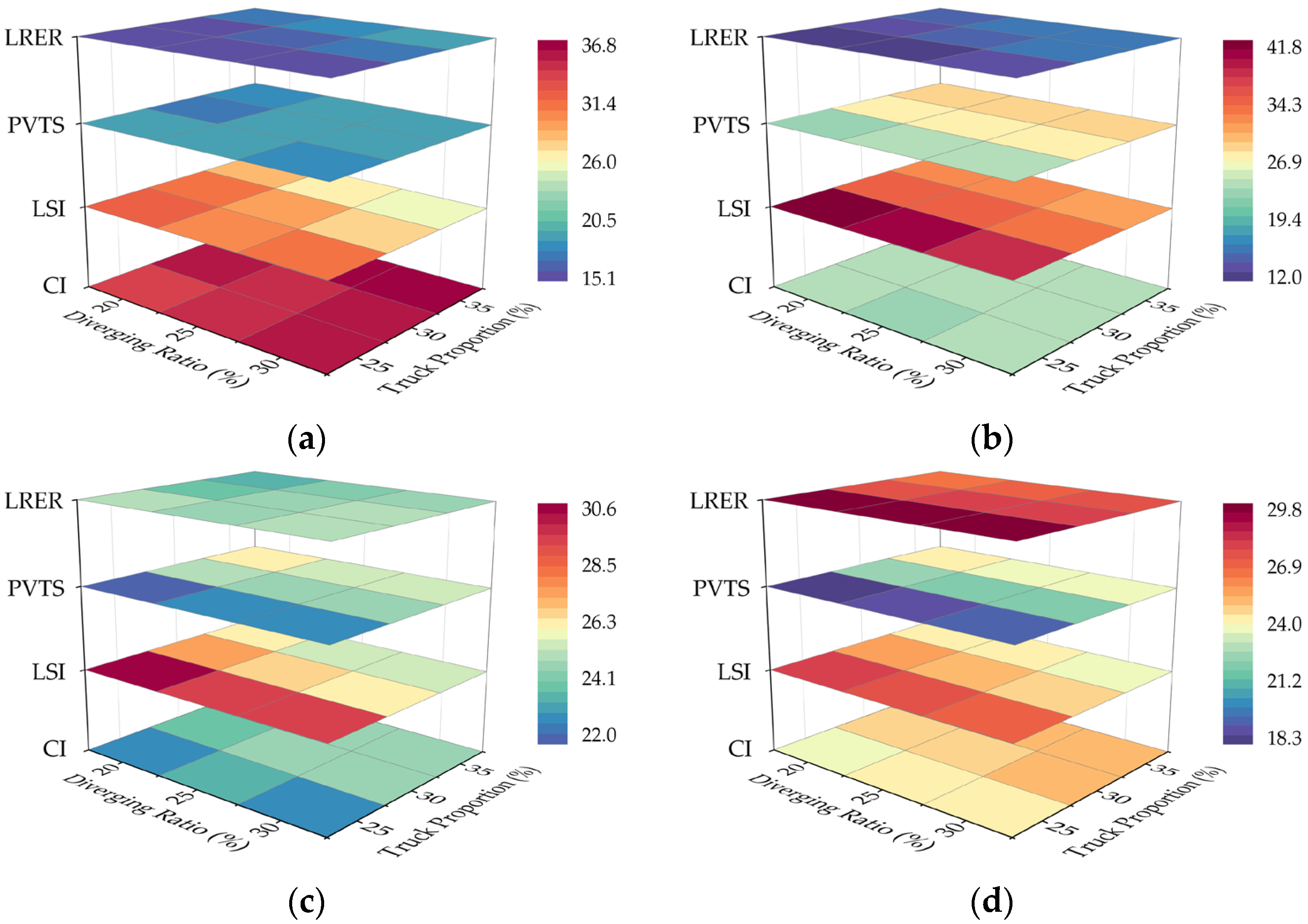 Applsci 13 07094 g016 Applsci 13 07094 g016