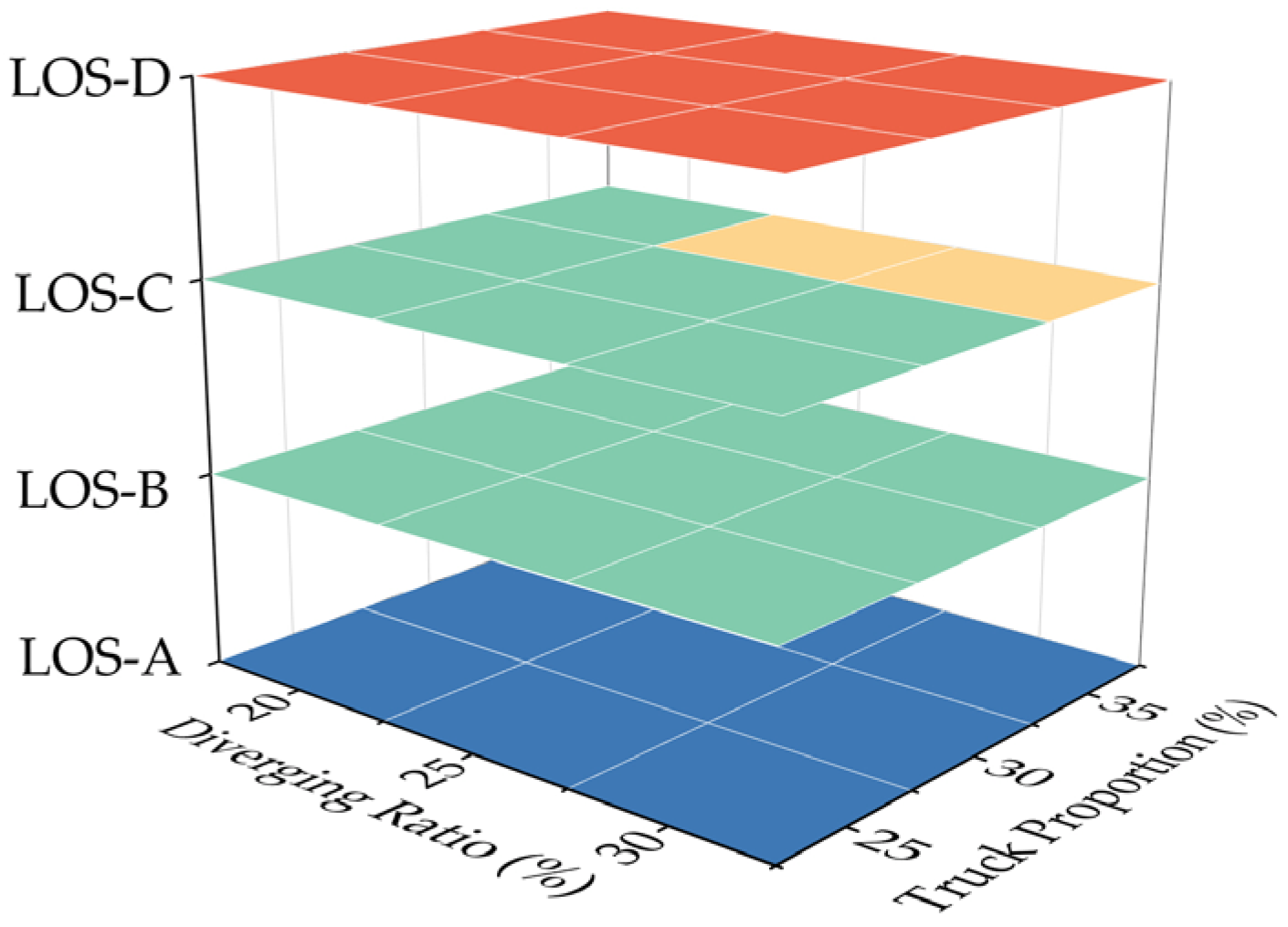 Applsci 13 07094 g017 Applsci 13 07094 g017