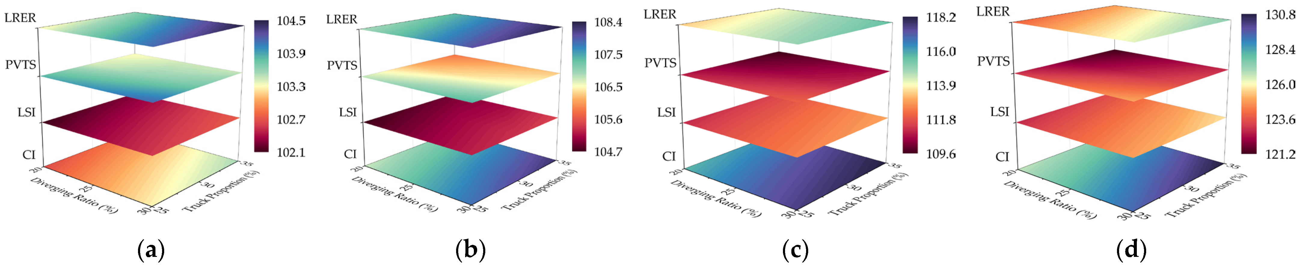 Applsci 13 07094 g0a2 Applsci 13 07094 g0a2