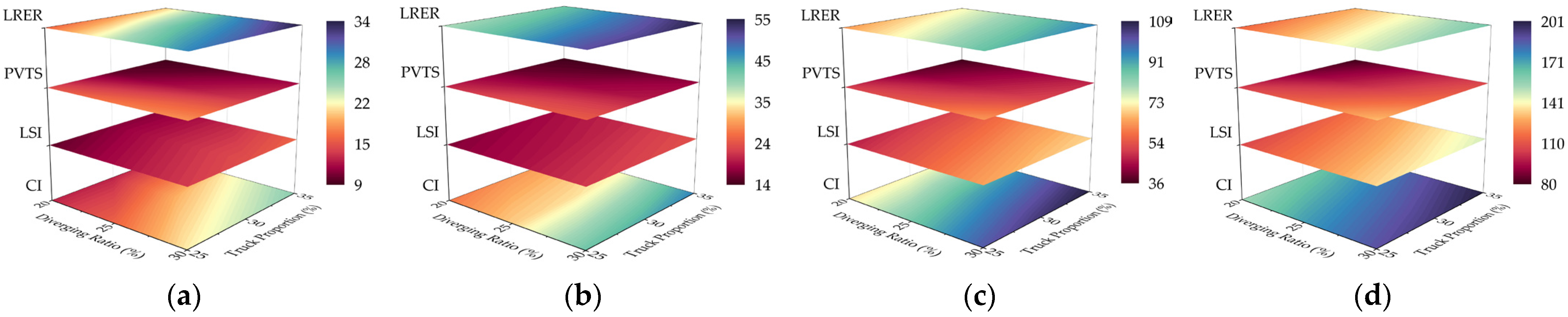 Applsci 13 07094 g0a4 Applsci 13 07094 g0a4