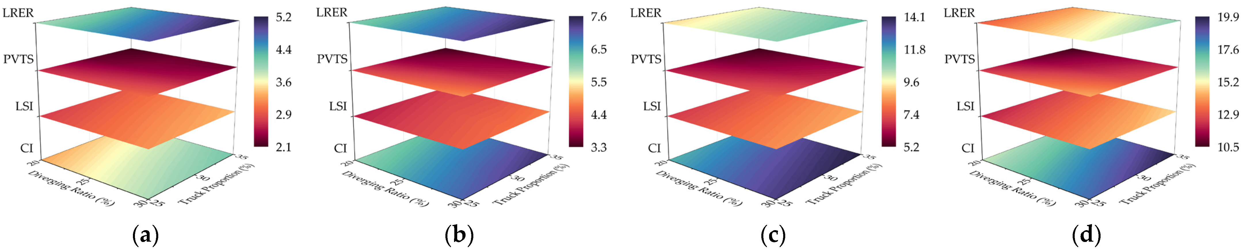 Applsci 13 07094 g0a5 Applsci 13 07094 g0a5