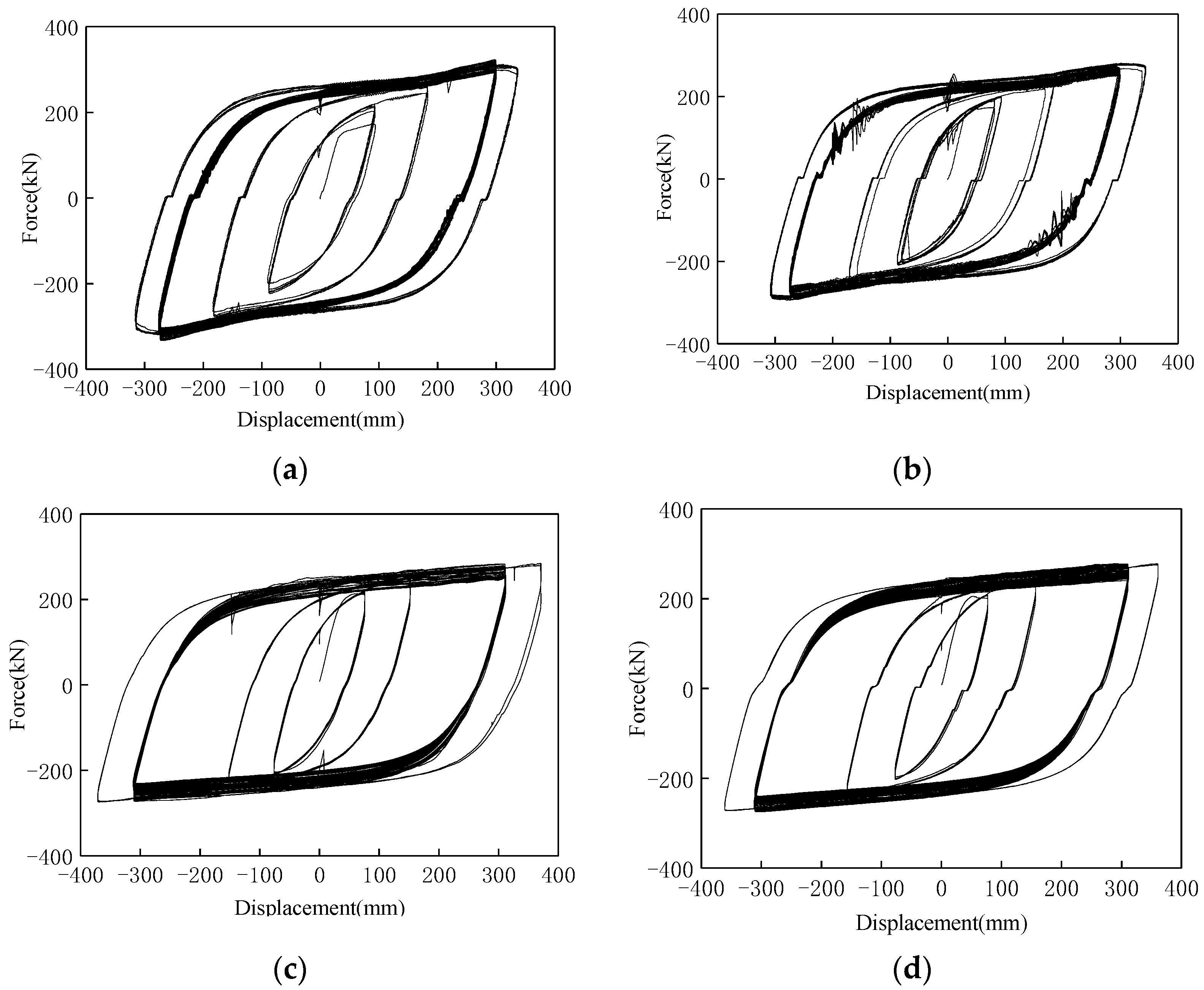 Applsci 13 07095 g005