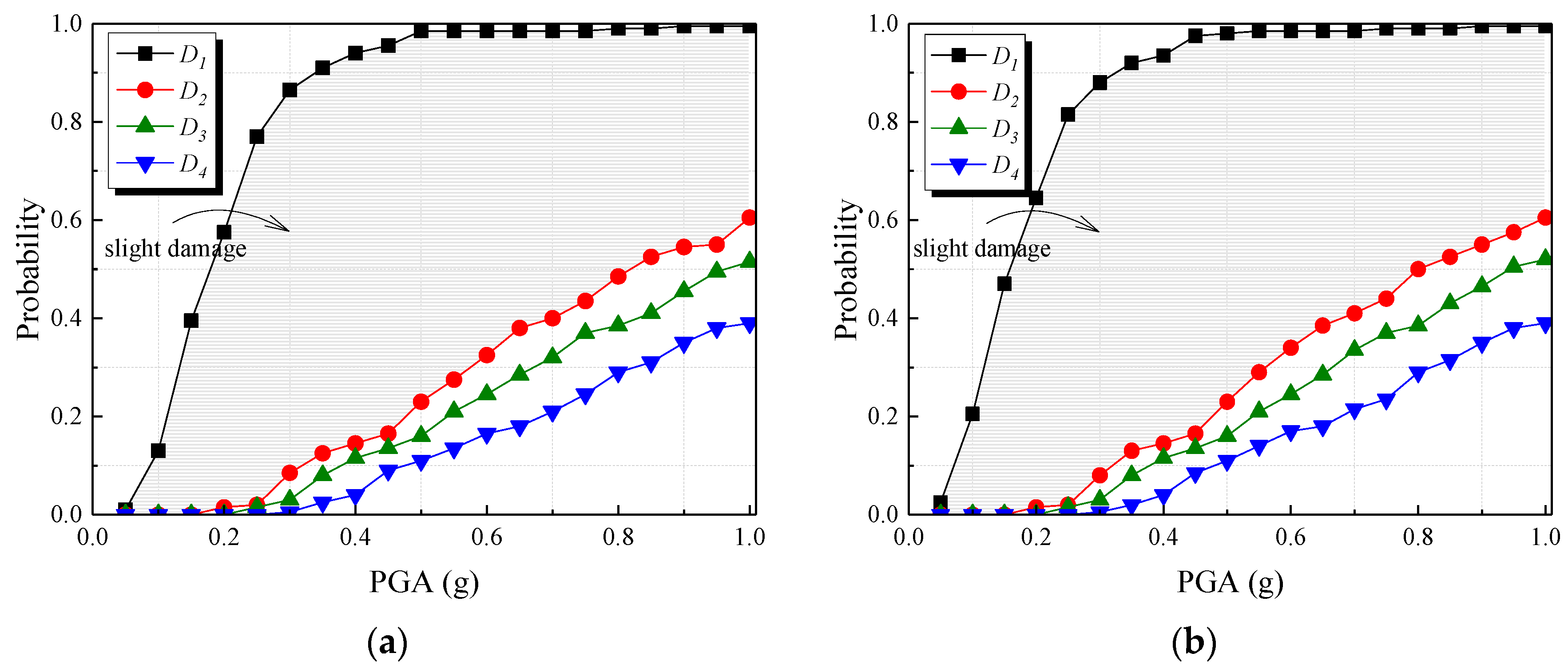 Applsci 13 07095 g012a