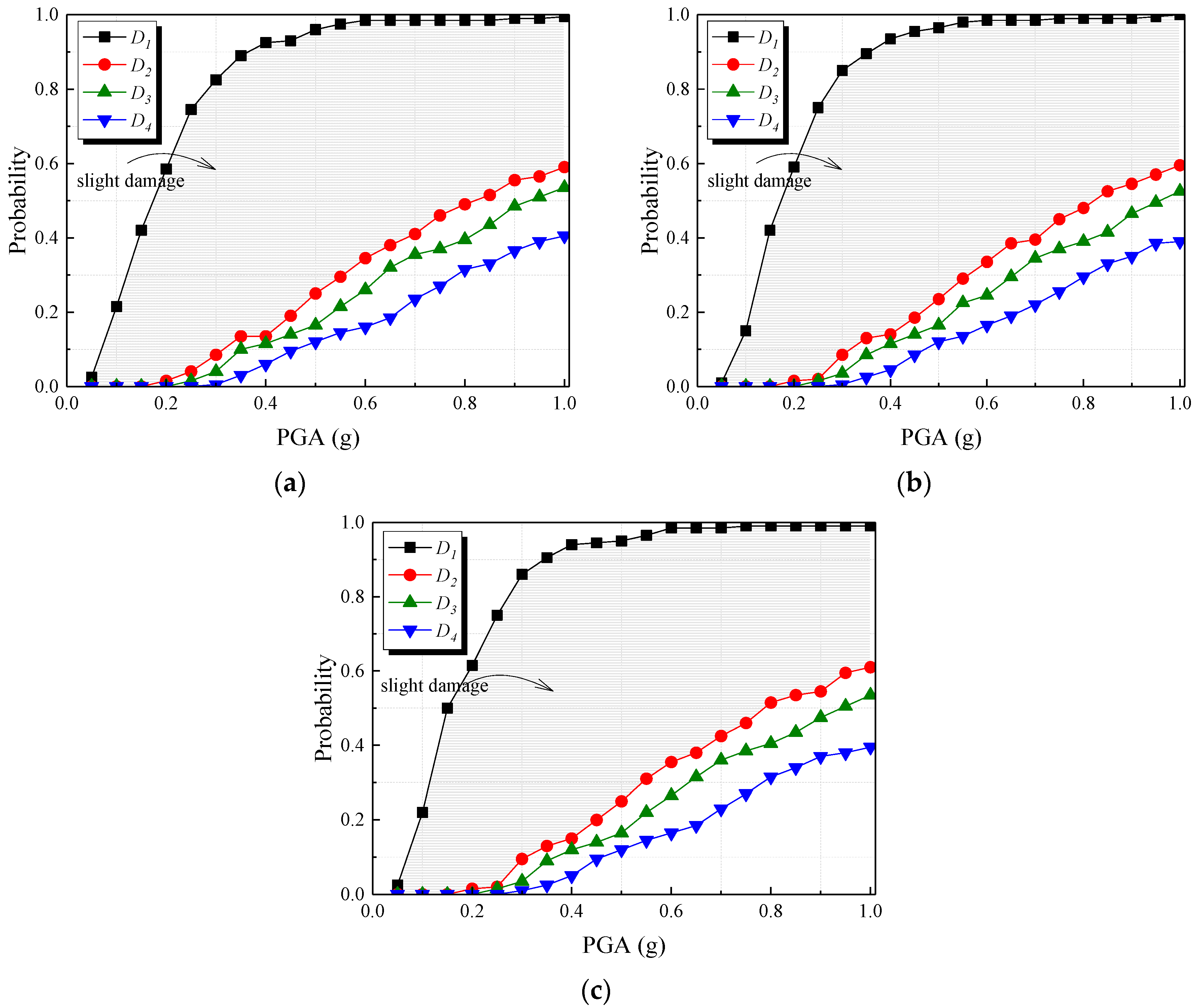 Applsci 13 07095 g013
